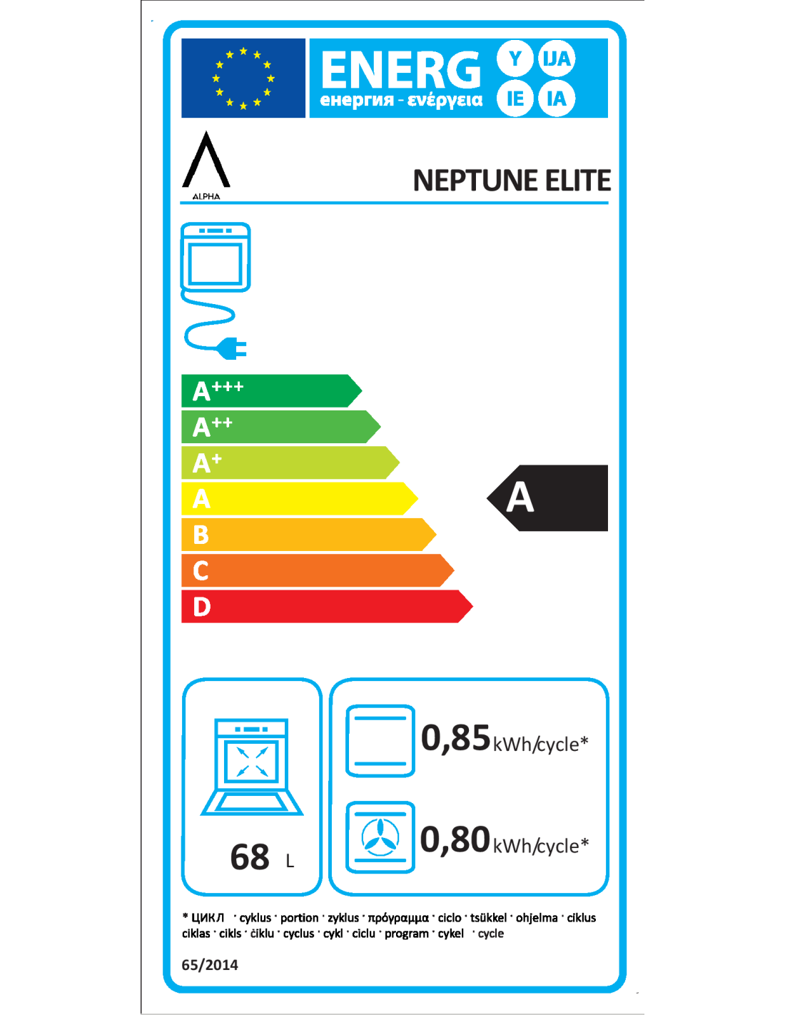Etiqueta energética para un horno. Muestra clasificaciones de eficiencia energética y detalles de consumo. El horno tiene calificación A.