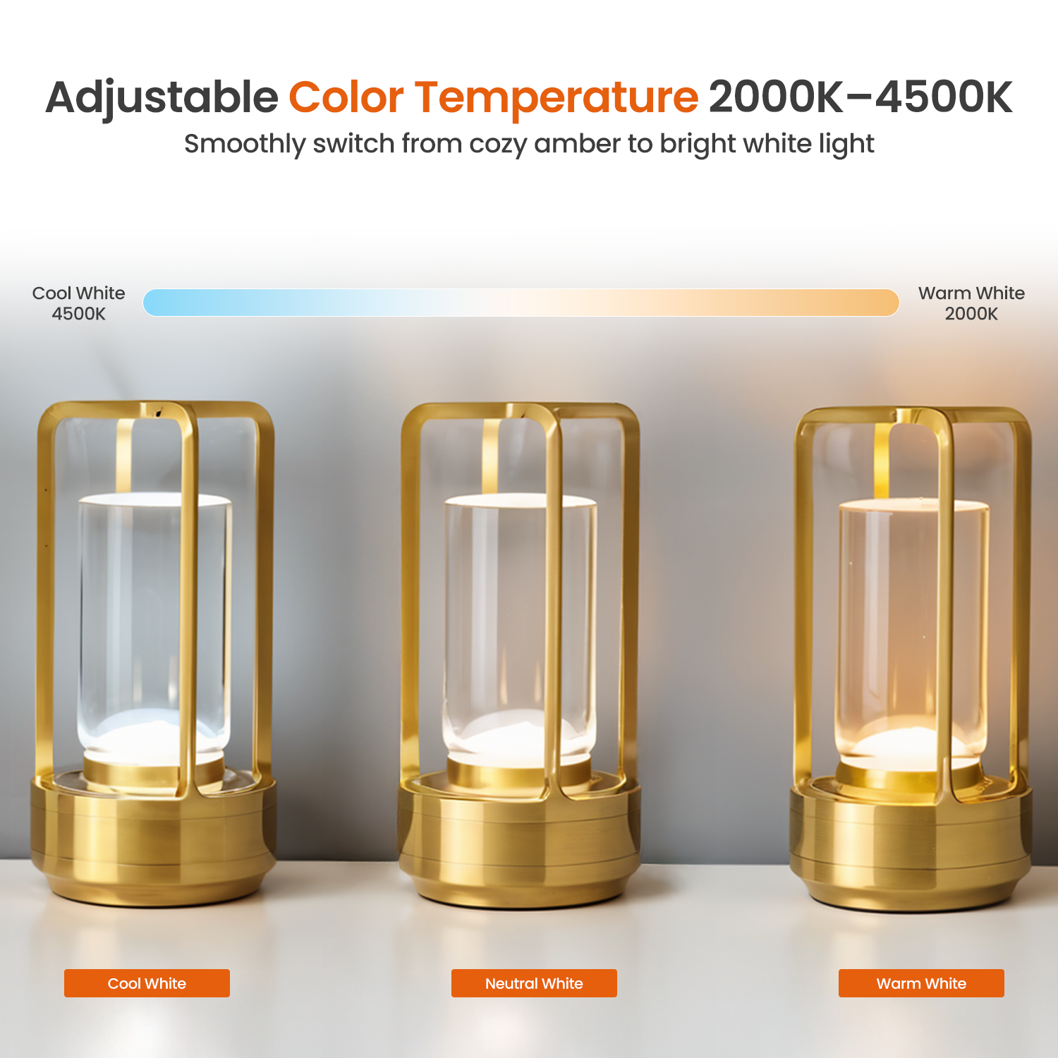 Drei goldene Lampen mit Glaszylindern. Jede strahlt eine andere Lichtfarbe aus. Etiketten zeigen 'Cool White', 'Neutral White' und 'Warm White'.
