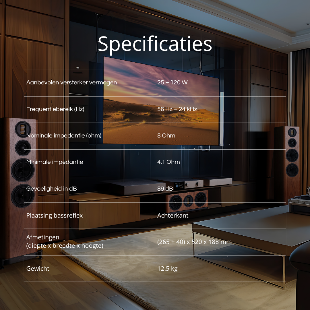 De afbeelding toont een tabel met specificaties zoals vermogen, impedantie en afmetingen. Een tv en luidsprekers op de achtergrond.