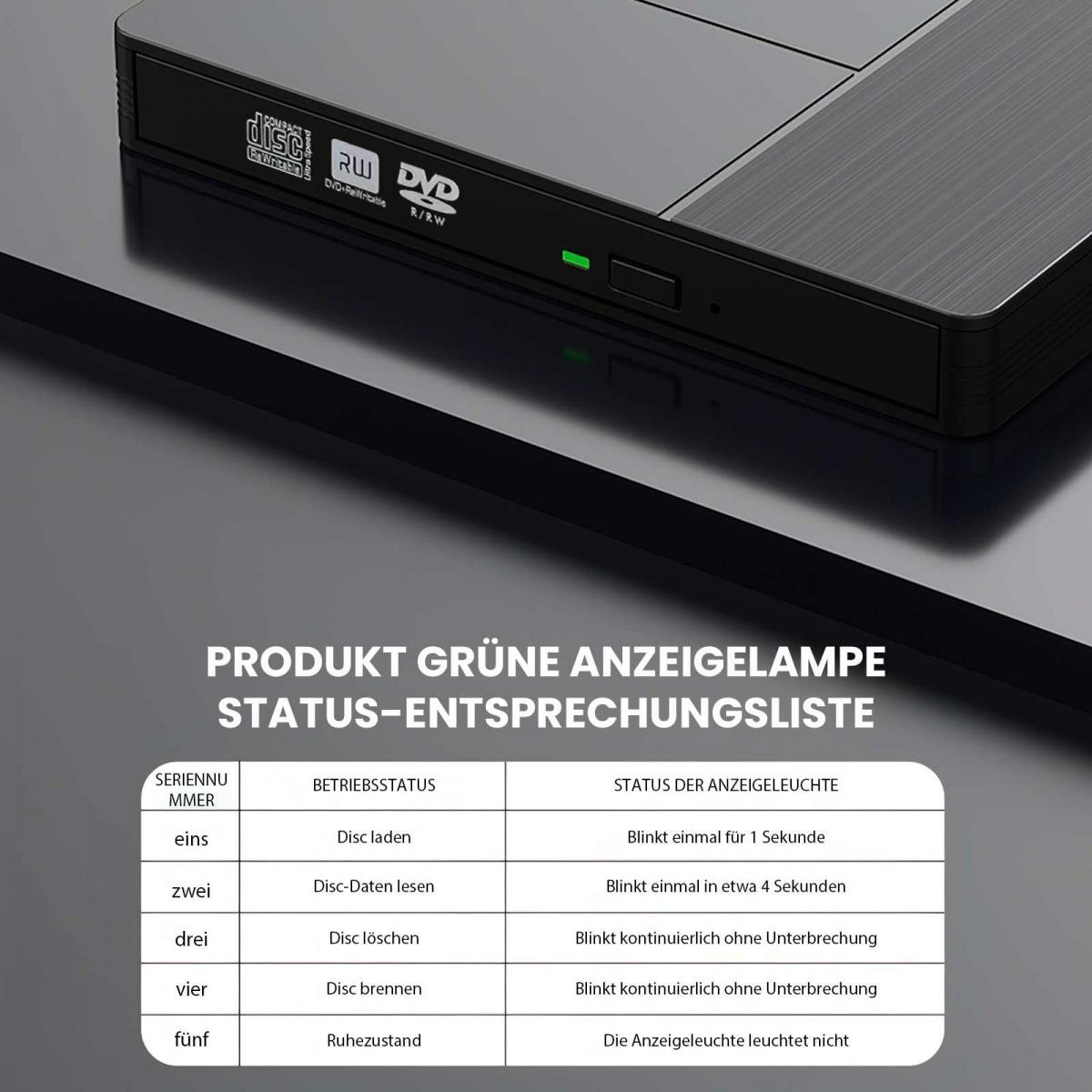 Schwarzes DVD-Laufwerk mit grünem Licht auf einer reflektierenden Oberfläche und eine Tabelle mit Statusliste.