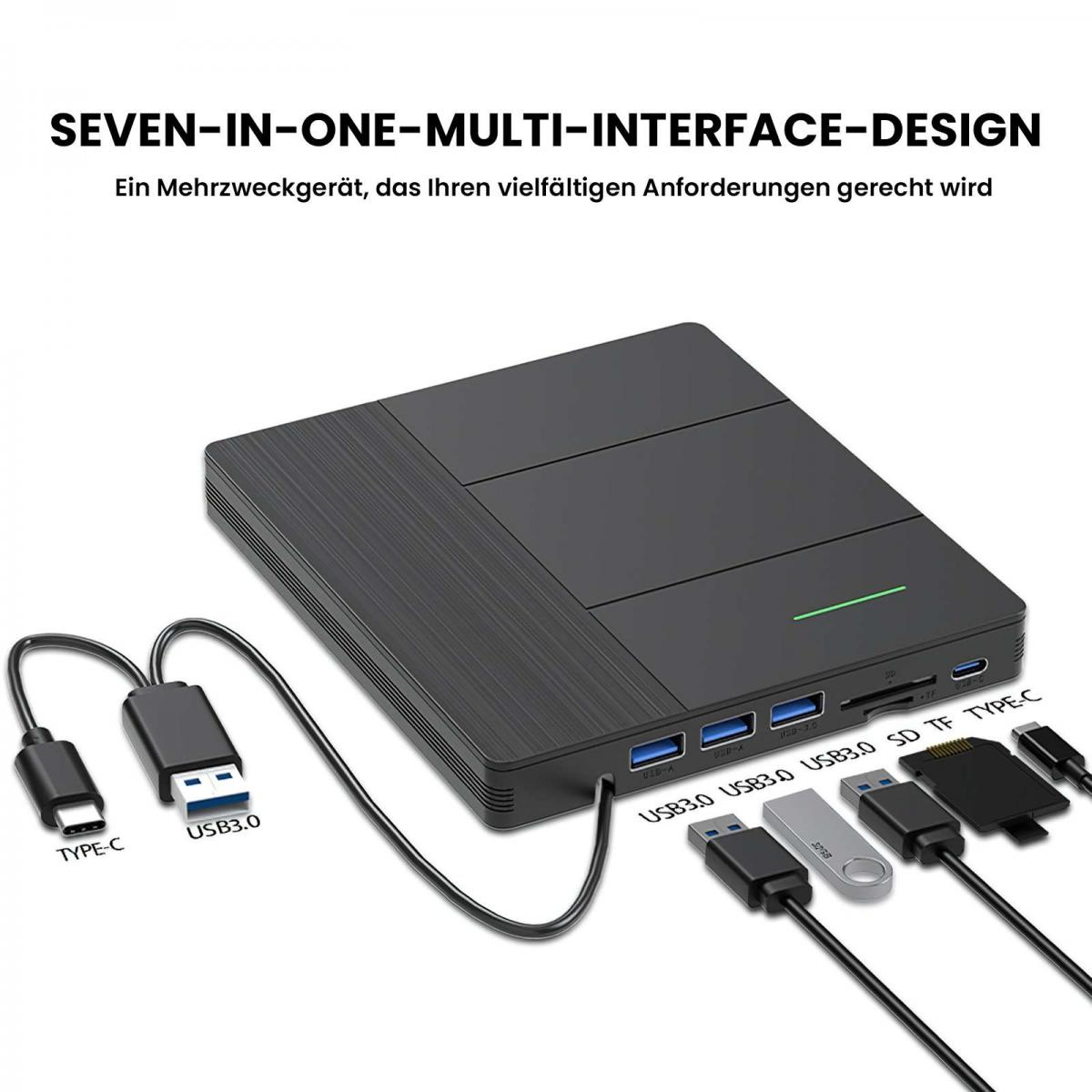 Ein schwarzes Multi-Interface-Gerät mit USB-Anschlüssen, SD-Kartensteckplätzen und verschiedenen Anschlüssen. Kabel erstrecken sich vom Gerät.
