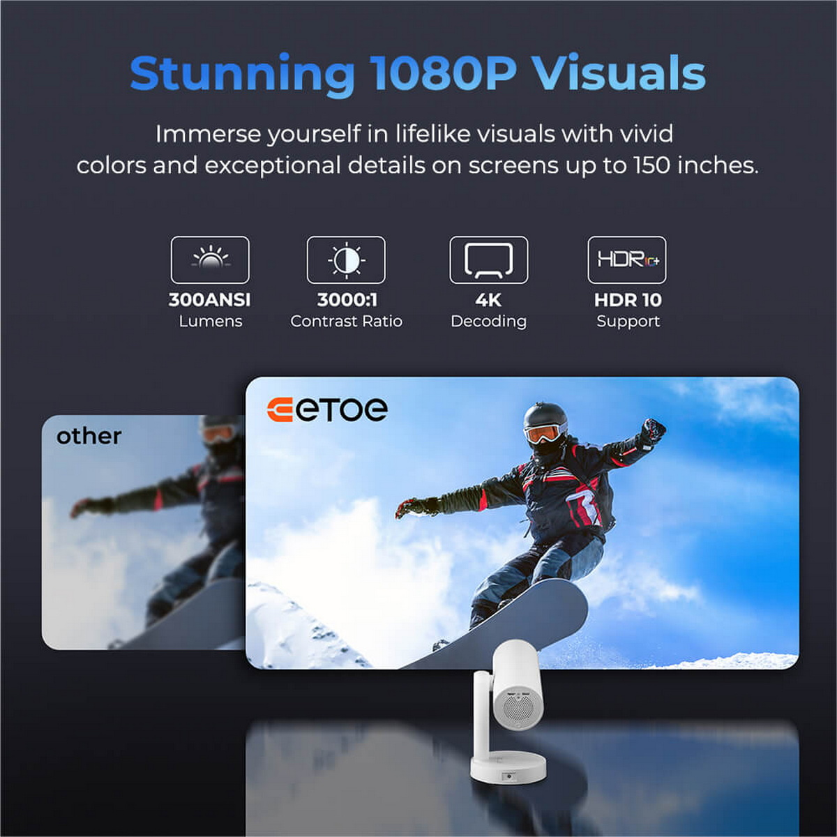 La imagen muestra un snowboarder, un logotipo y especificaciones técnicas. Destaca visuales de 1080P y características como decodificación 4K.