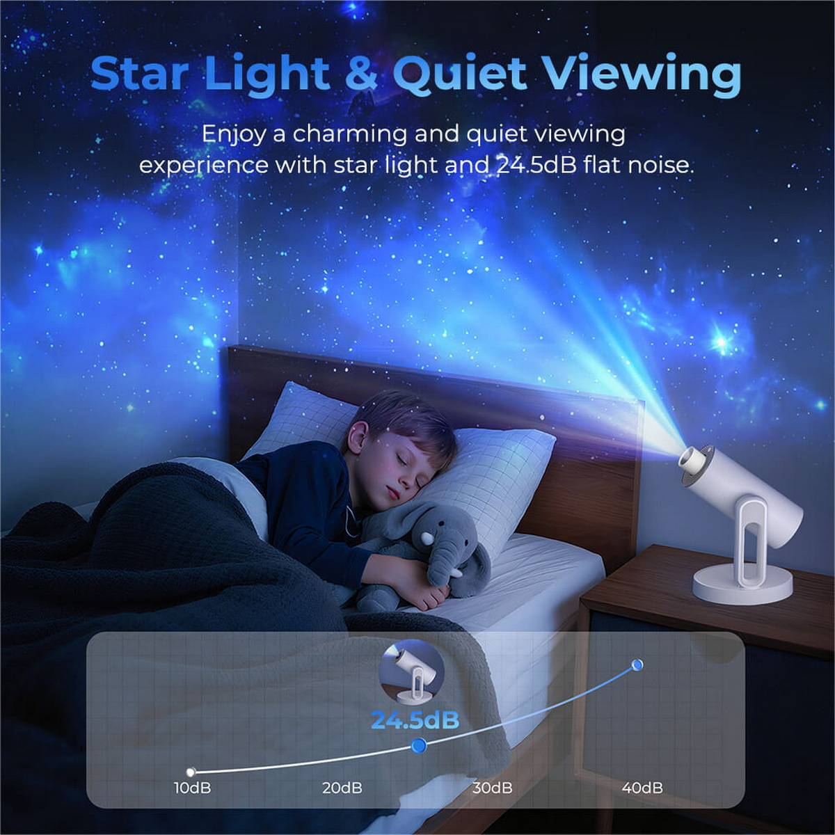 Un niño duerme en la cama bajo una proyección de cielo estrellado. Un proyector blanco emite luz. Texto: Star Light & Quiet Viewing, 24,5 dB.
