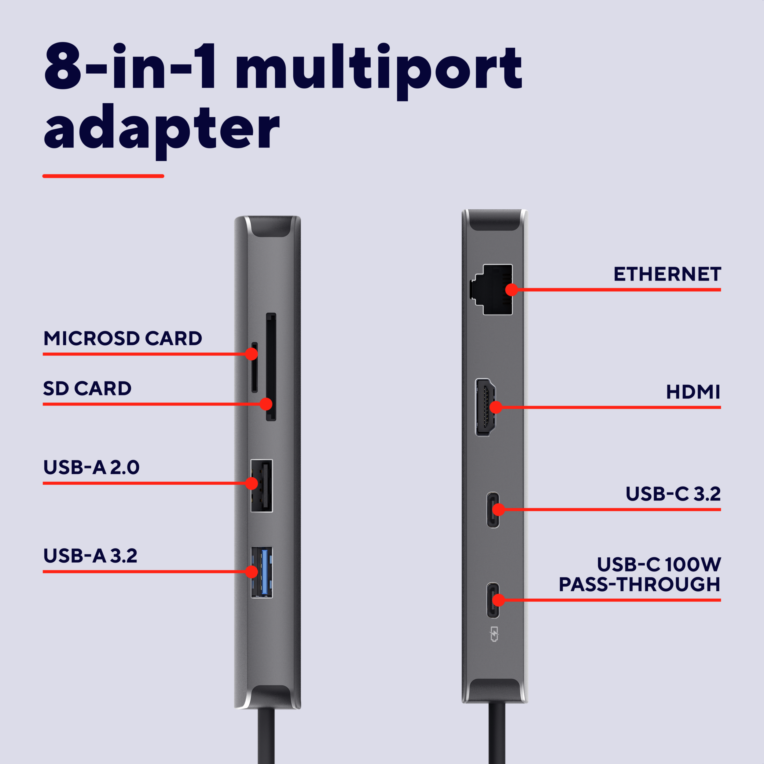 Een 8-in-1 multiport adapter. Het heeft een microSD-kaart, SD-kaart, USB-poorten, Ethernet, HDMI en USB-C-poorten.