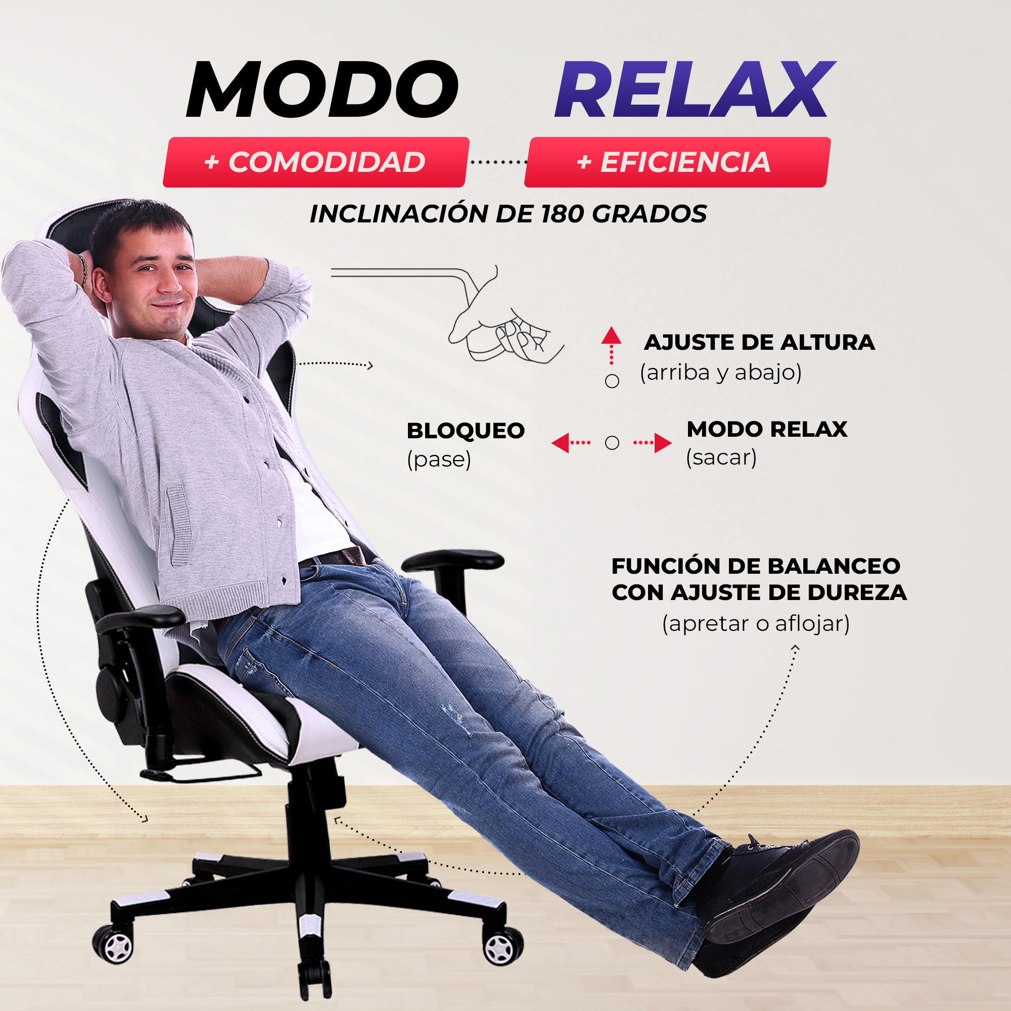 Un hombre se relaja en una silla gamer blanca y negra, con texto que describe sus características y funciones.