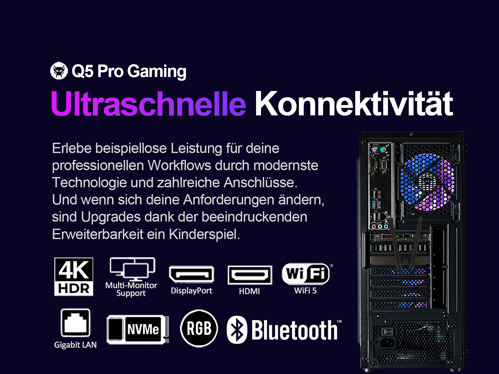 Das Bild zeigt ein Computergehäuse mit mehreren Anschlüssen und Logos. Text wirbt für Leistung und Konnektivität.