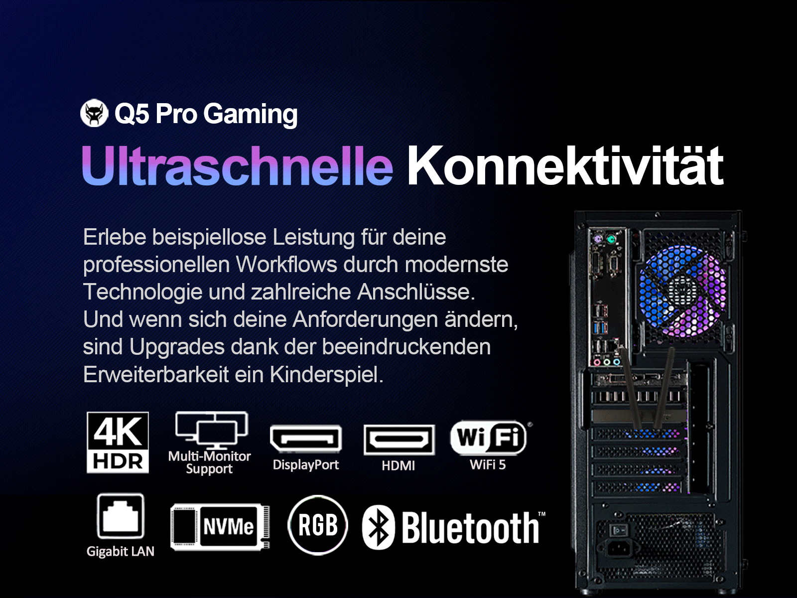 Una carcasa de ordenador con un ventilador iluminado en azul y morado. Texto: 'Q5 Pro Gaming', 'Ultraschnelle Konnektivität' y opciones de conectividad.