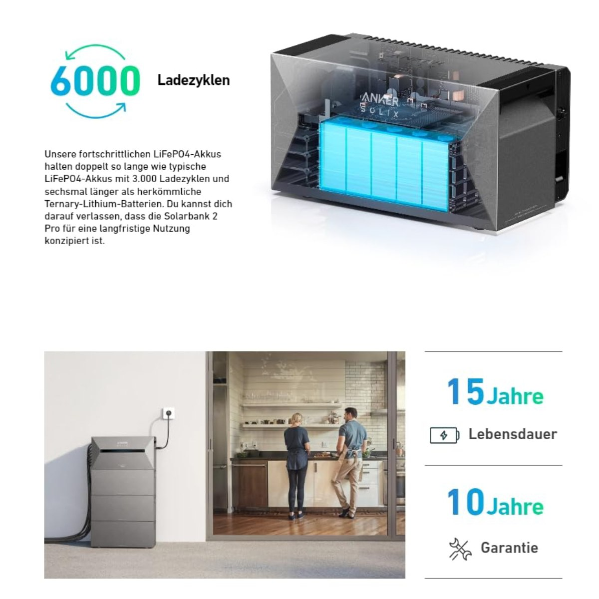 Das Bild zeigt eine Powerbank mit Text über ihre Funktionen und Lebensdauer, zusammen mit einem Paar in einer Küche und Zahlen.
