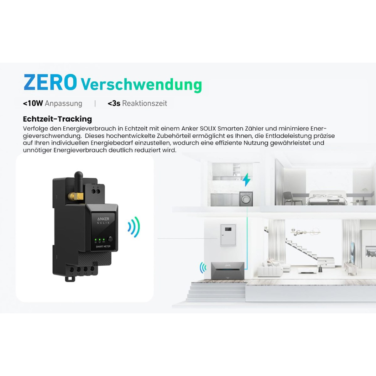 Ein Smart Meter zeigt die Energieverfolgung. Es befindet sich in der Nähe eines Hauses mit mehreren Räumen. Text: ZERO Verschwendung, Echtzeit-Tracking.