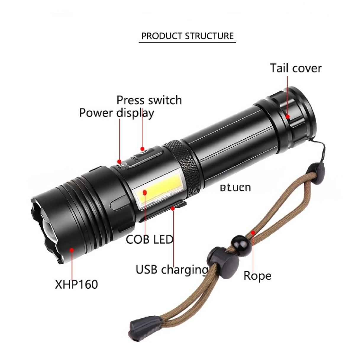 Eine schwarze Taschenlampe mit beschrifteten Teilen: Druckschalter, Leistungsanzeige, COB-LED, USB-Aufladung, Endkappe, Seil und XHP160.