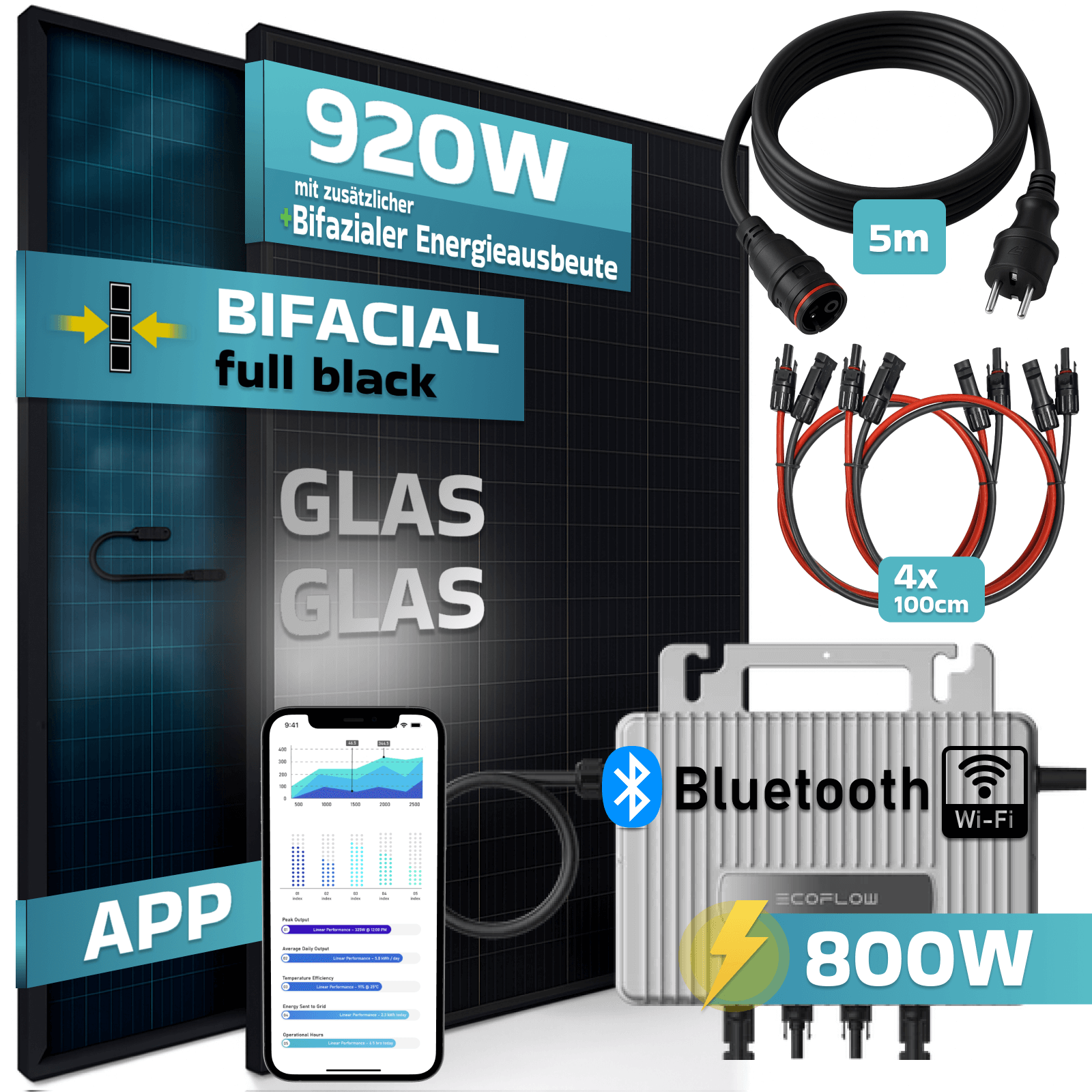 Solarpanel mit 920W, bifazial, voll schwarz, mit Kabeln, Wechselrichter und Telefon mit Leistungsdaten.