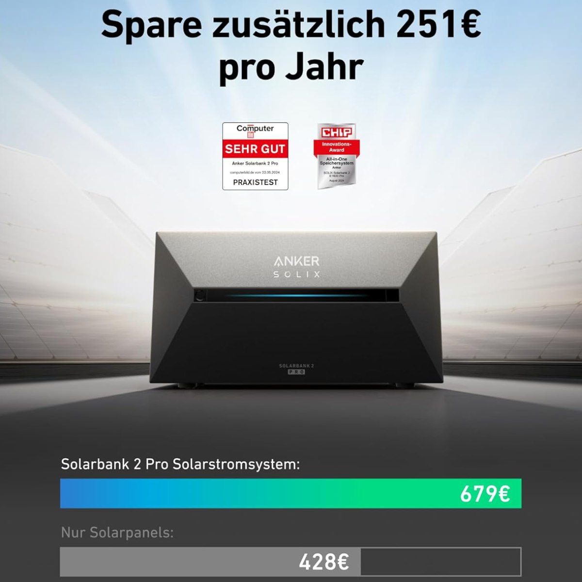 Anker Solix Solarkraftwerk, mit Auszeichnungen und Kosteneinsparungen. Preisvergleich zeigt den Unterschied zwischen Solarmodulen und dem kompletten System.