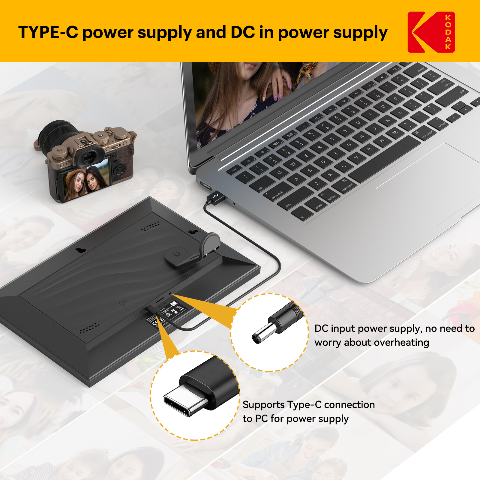 Se muestran una computadora portátil, una cámara y una pantalla. Se destacan cables y tipos de fuente de alimentación, incluido el Tipo-C.