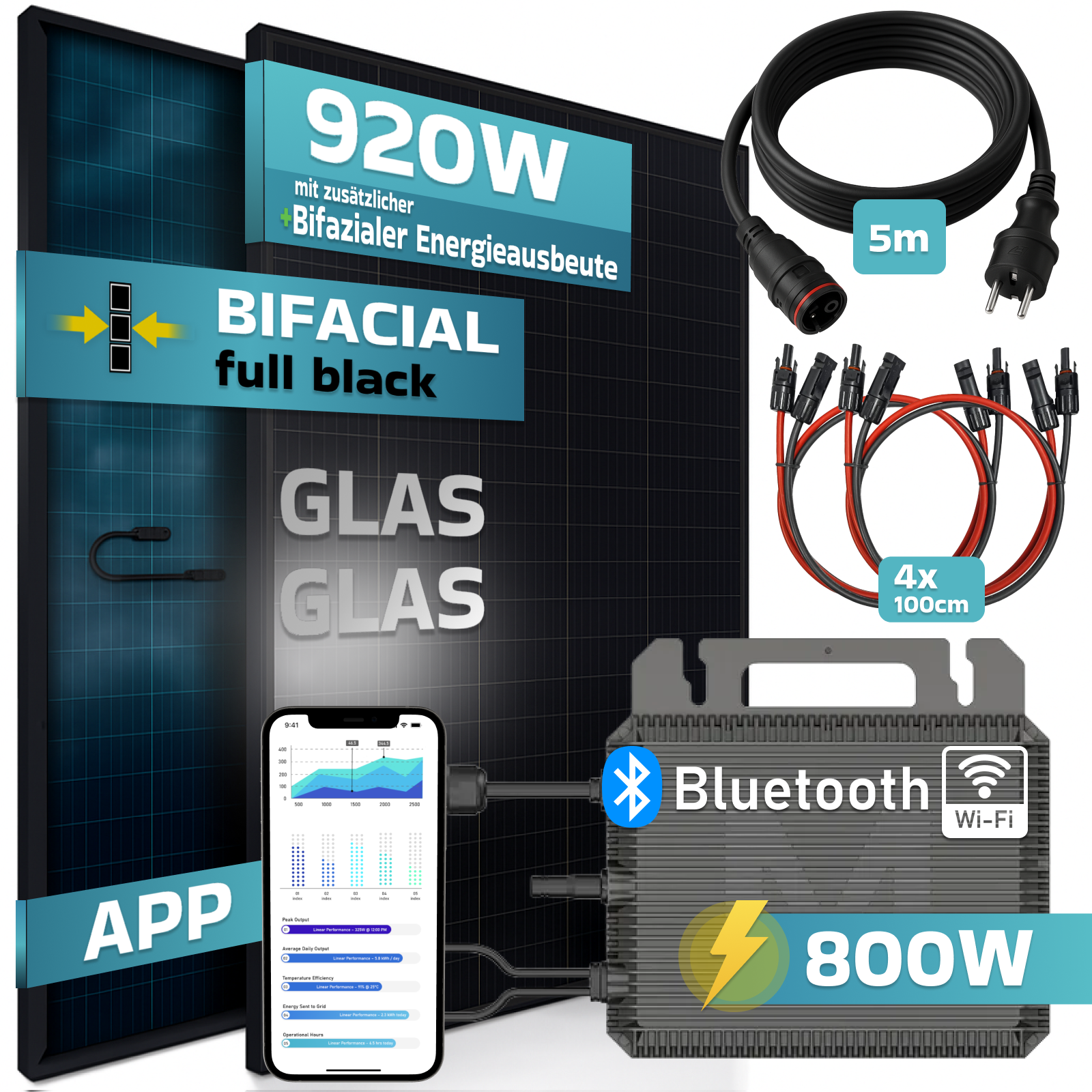Ein voll schwarzes bifaziales Solarpanel mit 920W, Kabeln und einem 800W Bluetooth und Wi-Fi fähigen Wechselrichter, mit einer Telefon-App.