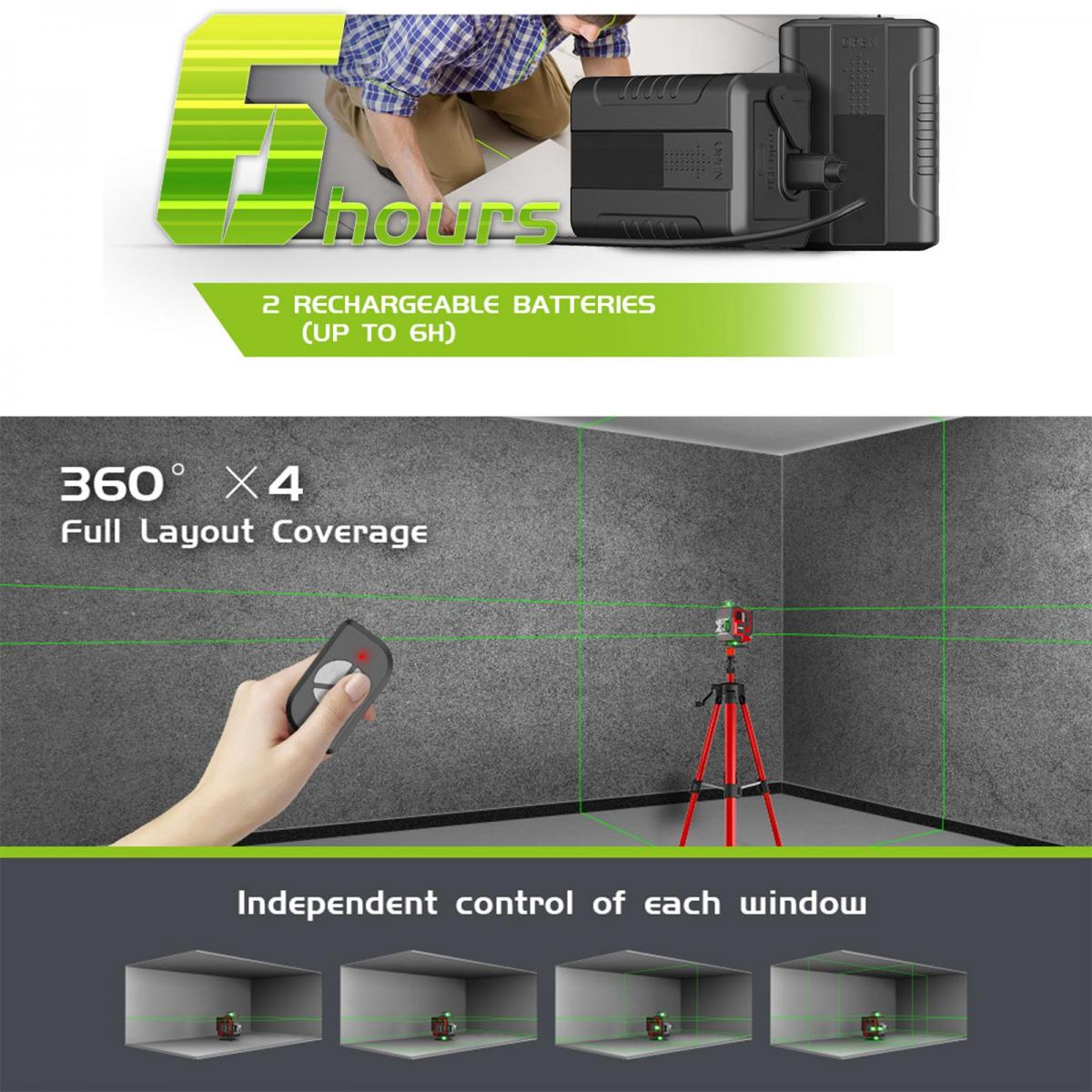 Das Bild zeigt einen Laser-Nivellierer, Batterien und eine Fernbedienung. Es veranschaulicht auch die 360-Grad-Abdeckung und die unabhängige Fenstersteuerung.