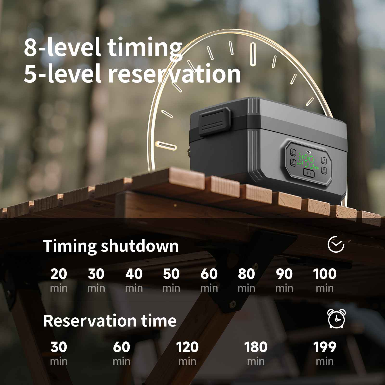Ein schwarz-graues Gerät auf einem Holztisch. Es hat ein digitales Display und Knöpfe. Text zeigt Timing- und Reservierungsoptionen.