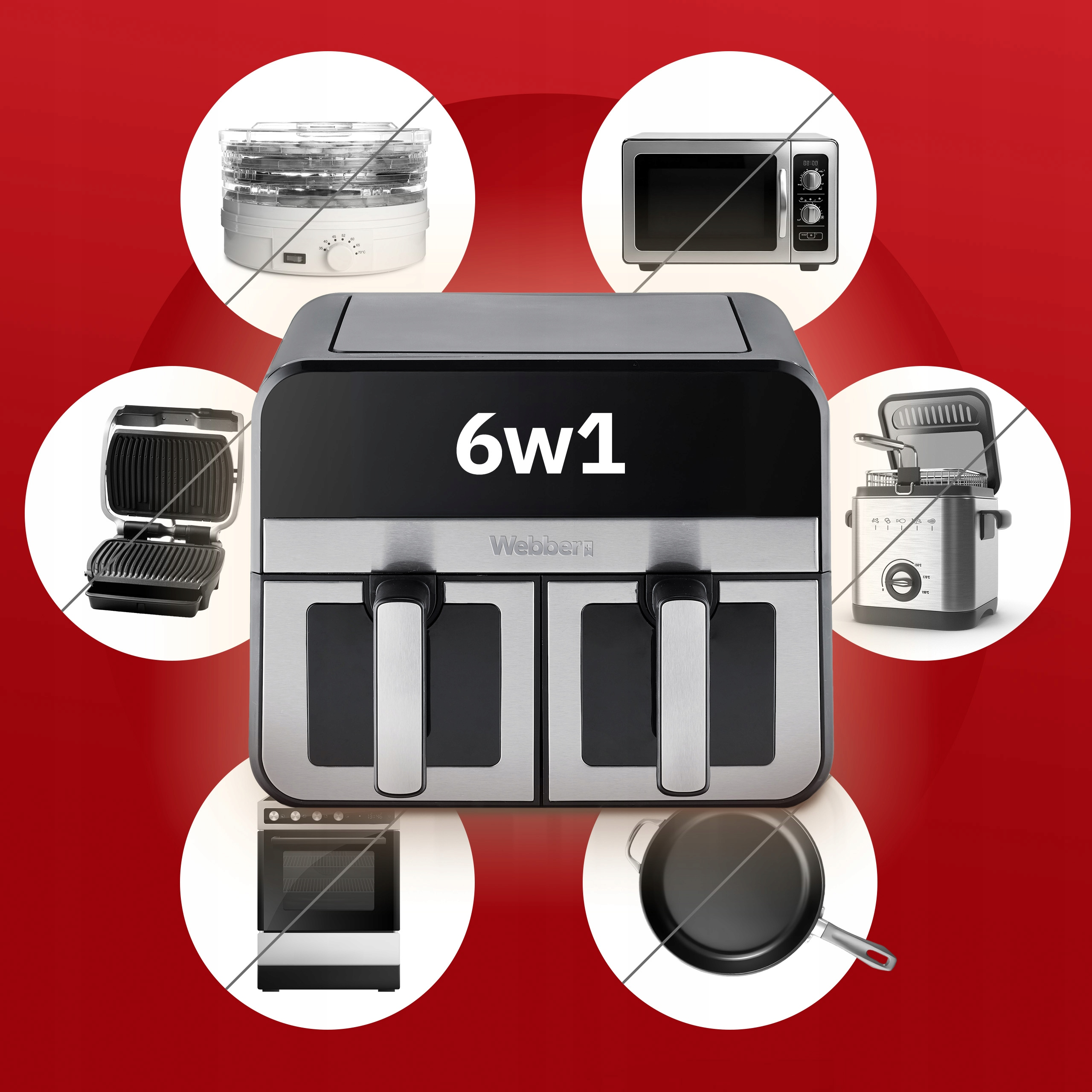 W centrum znajduje się frytkownica powietrzna z funkcjami 6 w 1. Wokół niej znajdują się różne urządzenia, takie jak kuchenka mikrofalowa i grill.