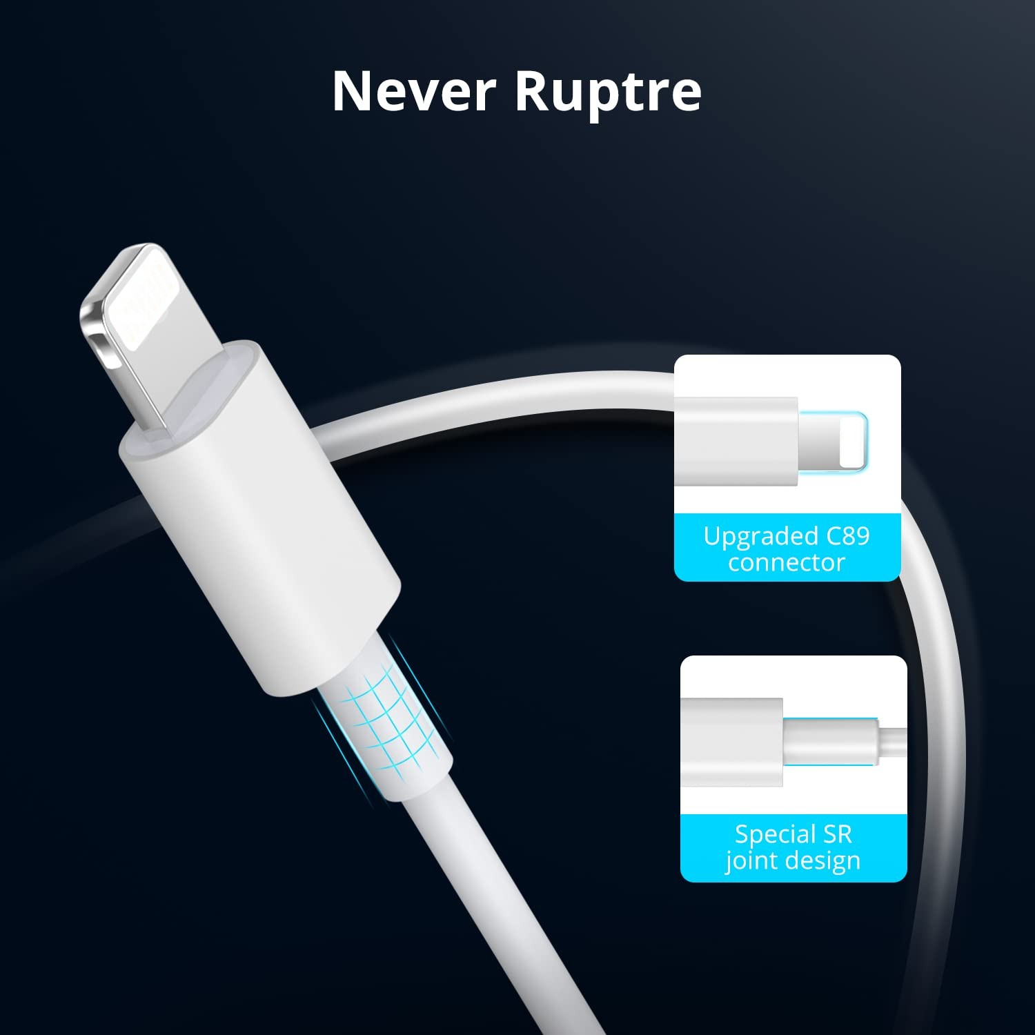 Ein weißes Ladekabel auf dunkelblauem Hintergrund. Text: 'Never Rupture'. Diagramme zeigen Anschlussdetails, beschriftet mit 'Upgraded C89 connector'.