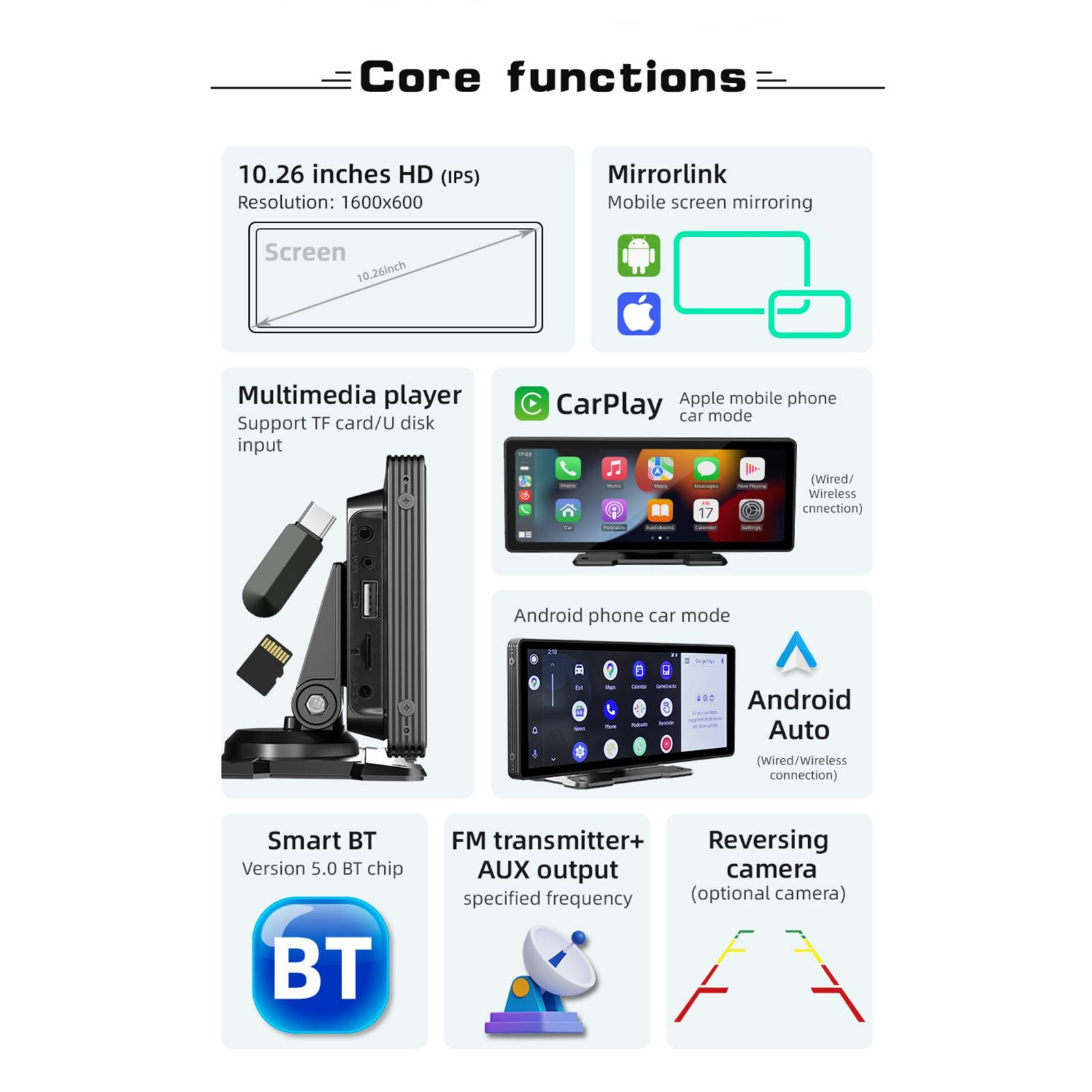 Diagramm mit Autoradiofunktionen: Bildschirm, Multimedia-Player, CarPlay, Android Auto, Mirrorlink, BT, FM-Sender und Rückfahrkamera.
