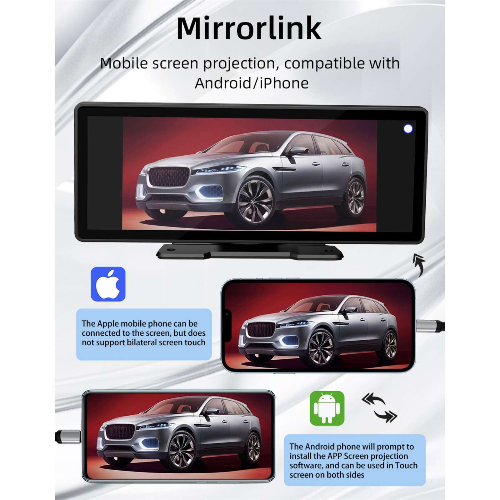 Das Bild zeigt ein Auto auf einem Bildschirm und ein Telefon, das dasselbe Bild spiegelt, mit Text über Mirrorlink.