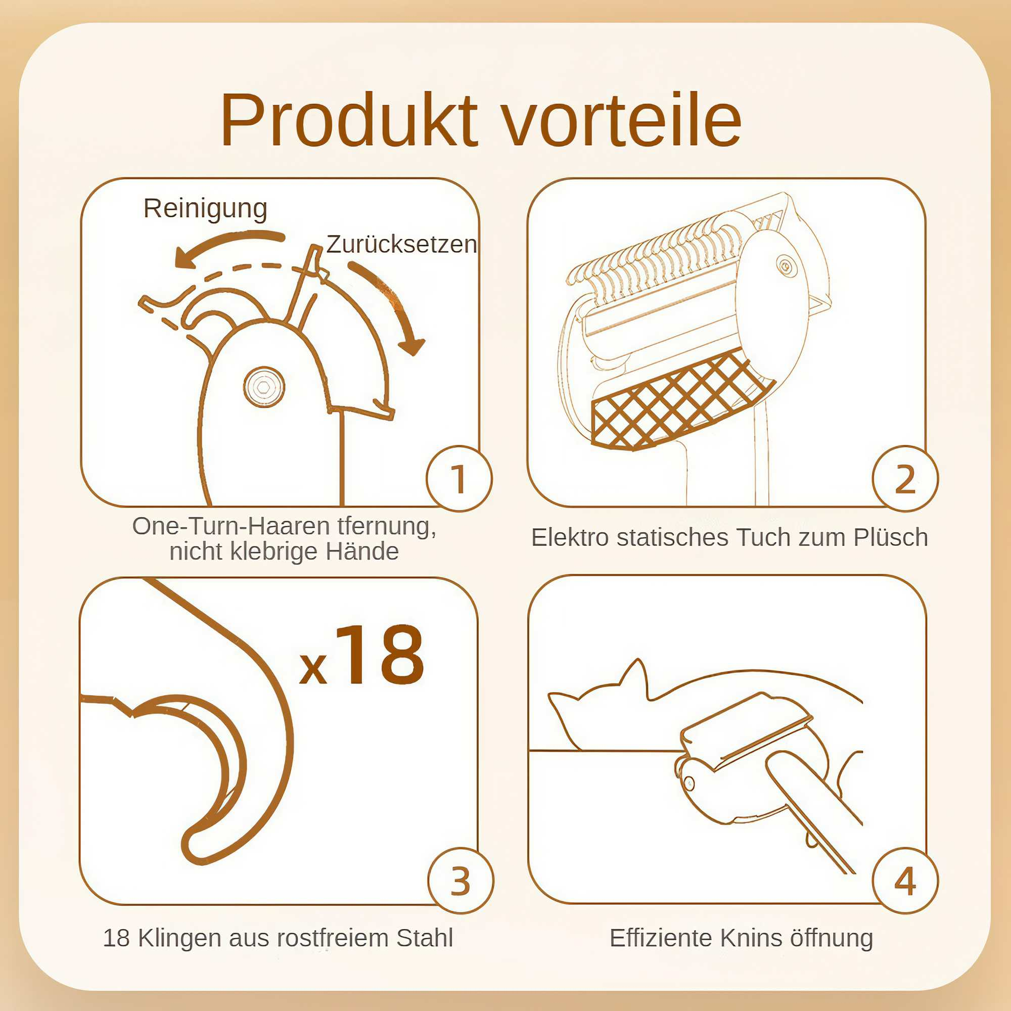 Diagramm mit Produktmerkmalen: Ein-Zug-Haarentfernung, elektrostatisches Tuch, 18 Klingen und effiziente Reinigung.