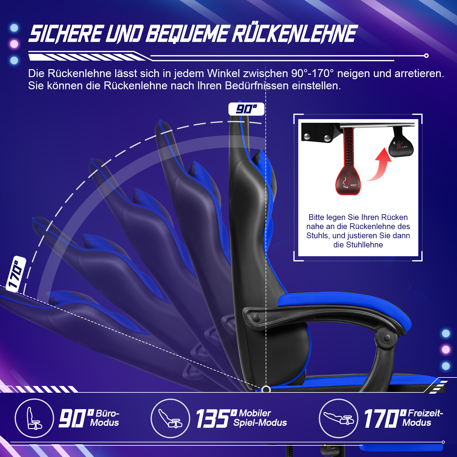 Diagramm eines schwarz-blauen Stuhls mit verstellbarer Rückenlehne. Neigung von 90° bis 170°. Deutscher Text erklärt die Funktionen.