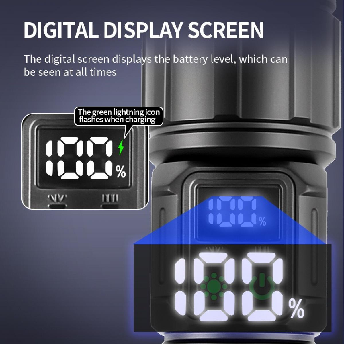 Ein Digitalbildschirm zeigt 100 % Akkuladung an. Ein grünes Blitzsymbol blinkt beim Laden. Der Bildschirm befindet sich auf einem schwarzen Gerät.