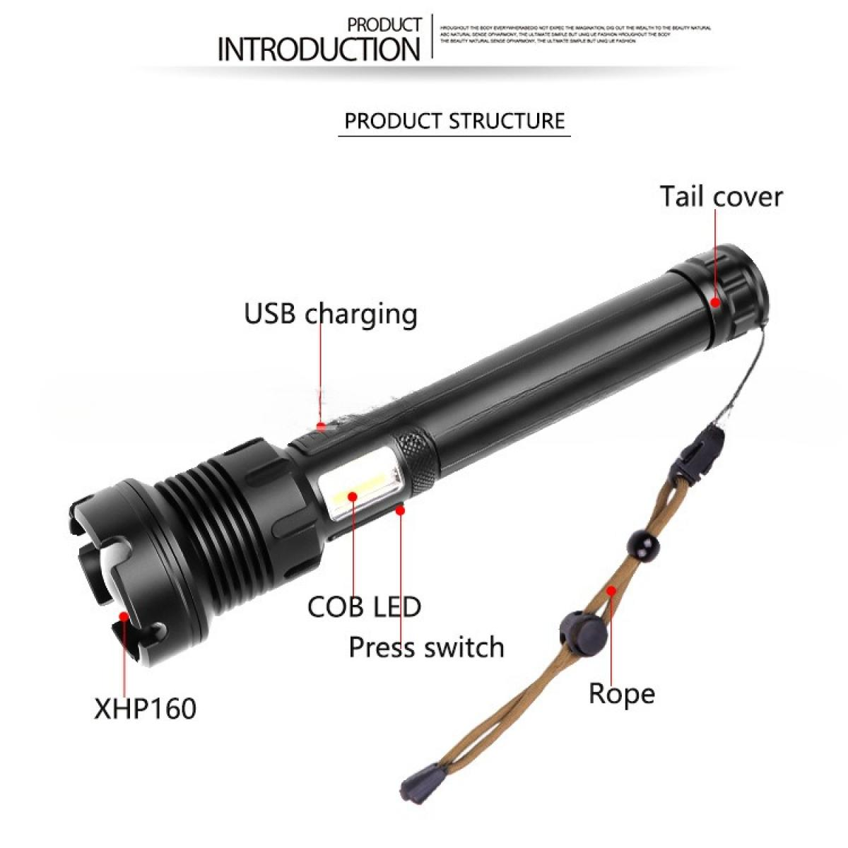Eine schwarze Taschenlampe mit Beschriftungen wie USB-Laden, COB-LED und XHP160. Sie hat ein Seil.