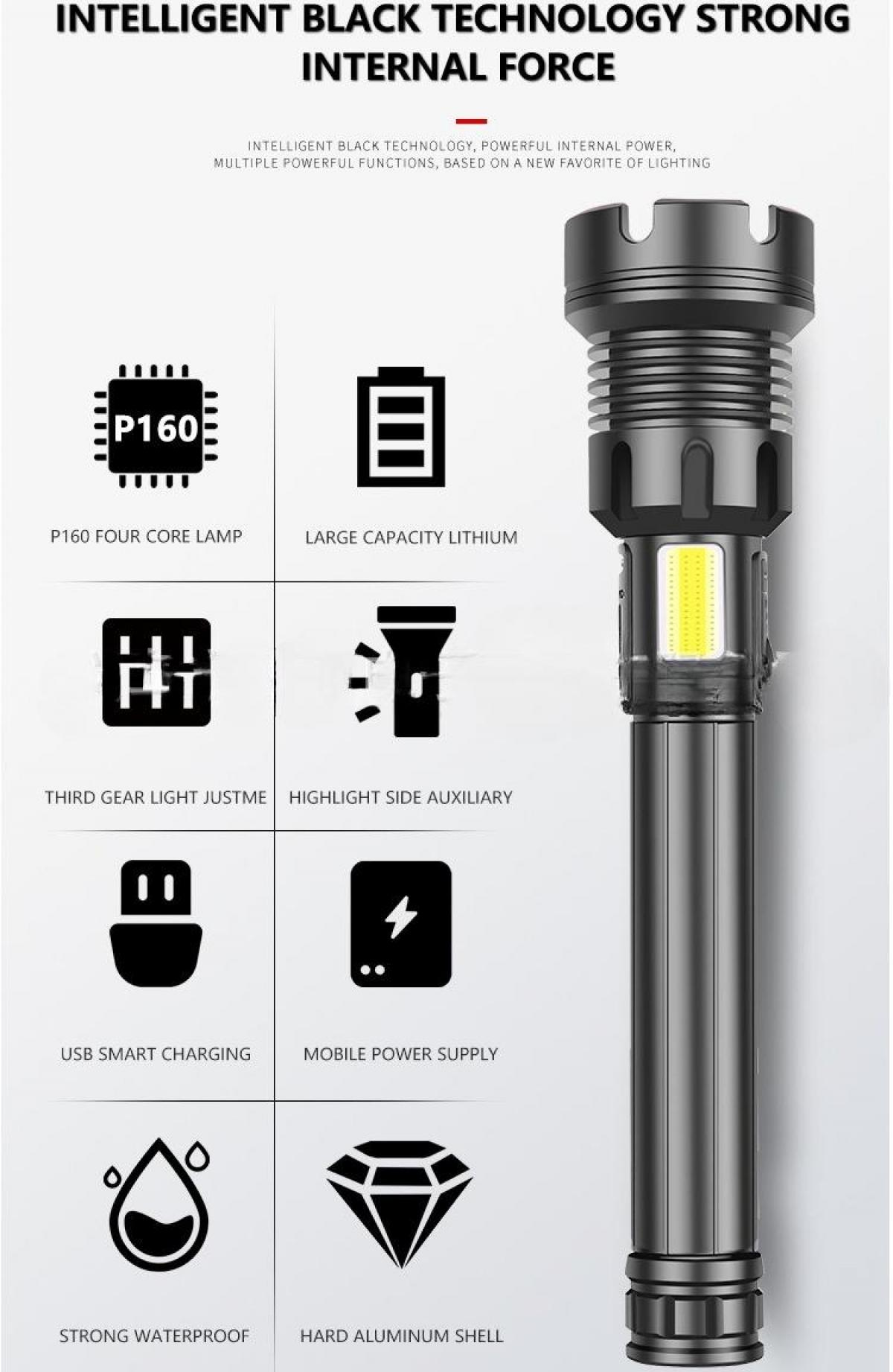 Eine schwarze Taschenlampe mit mehreren Funktionen wird gezeigt. Symbole beschreiben Funktionen wie USB-Aufladung, wasserdicht und Stromversorgung.
