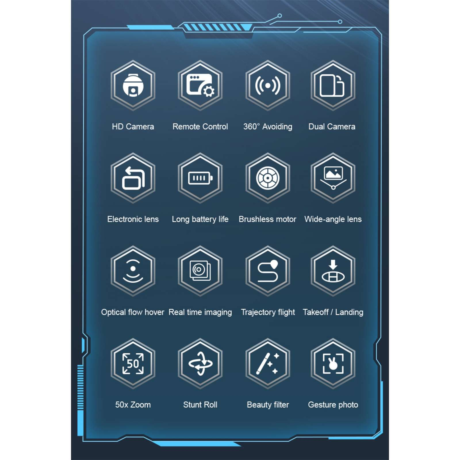 Blaue Grafik mit Symbolen für Drohnenfunktionen wie Kamera, Fernbedienung und Zoom. Textbeschriftungen beschreiben Funktionen.