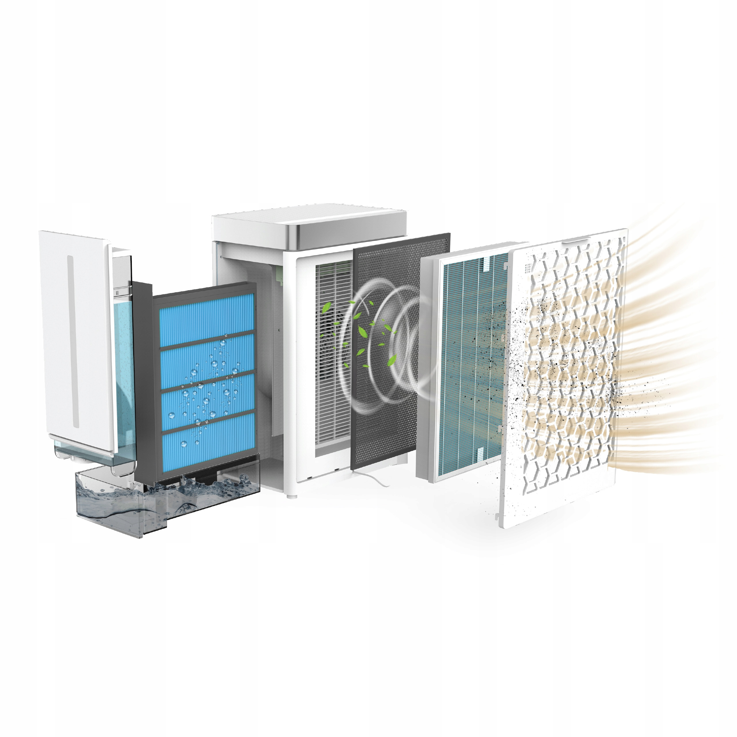 Widok rozstrzelony oczyszczacza powietrza z filtrami, zbiornikiem wody i wentylatorem, pokazujący proces.