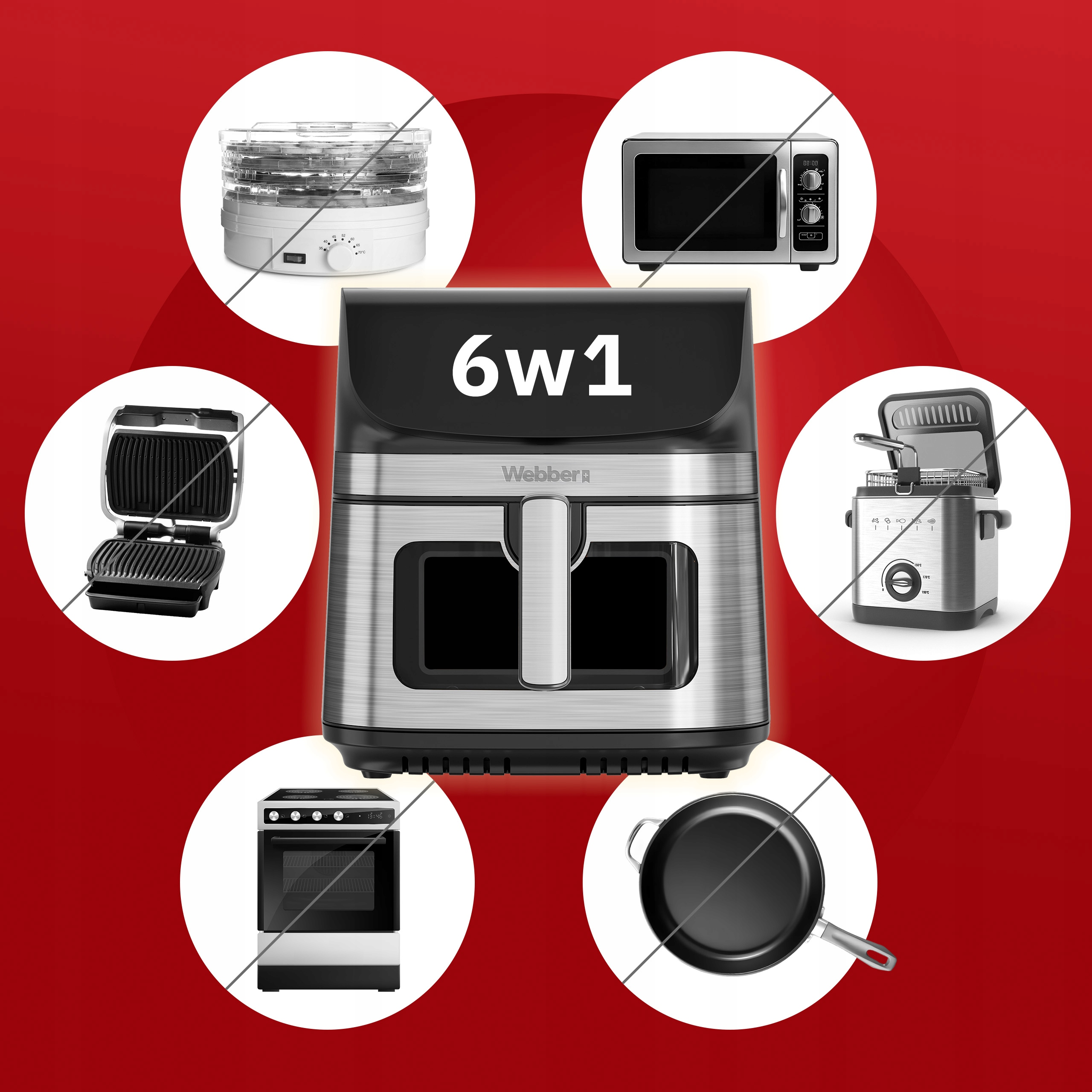 Frytownica powietrzna 6 w 1 z kuchenką mikrofalową, grillem, piekarnikiem, frytownicą, patelnią i suszarką do żywności.