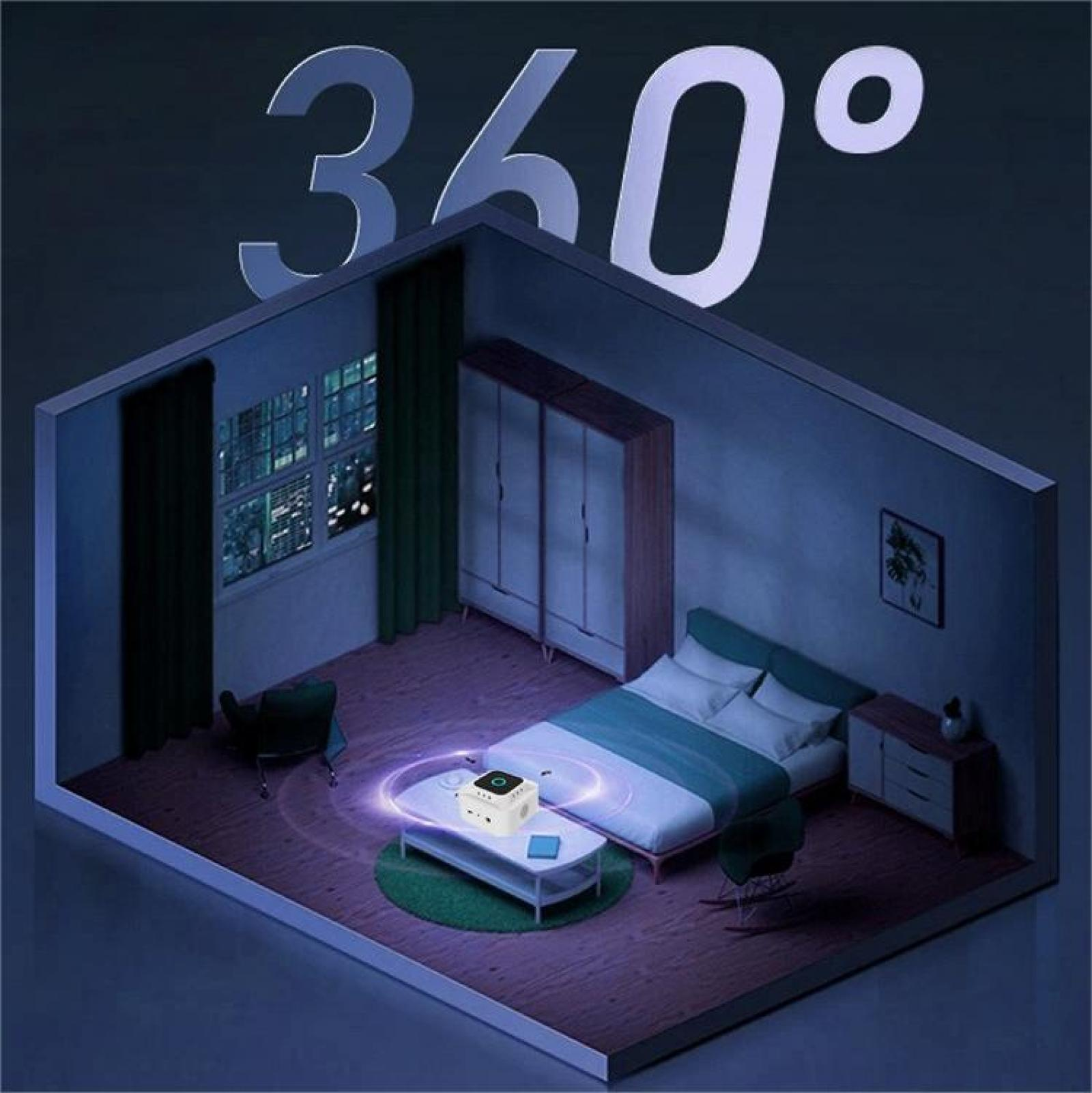 Ein Schlafzimmer-Modell mit einem Projektor auf einem Tisch. Die Szene hat ein Bett, ein Fenster und ein 360-Grad-Symbol.