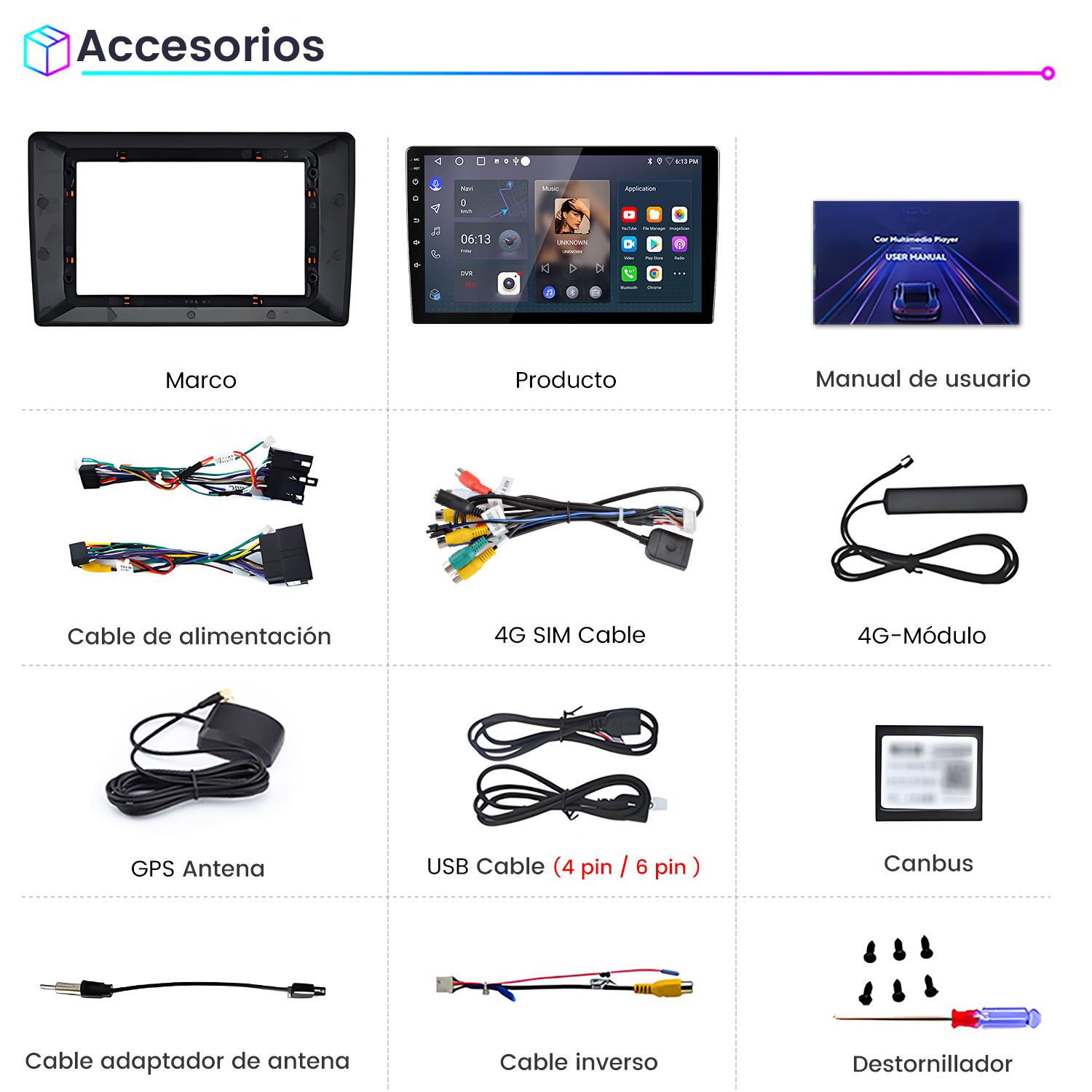 La imagen muestra accesorios para automóviles: un marco, una pantalla de producto, un manual de usuario, cable de alimentación, cable SIM, módulo 4G, antena GPS, cable USB, Canbus, adaptador de antena, cable inverso y destornillador.