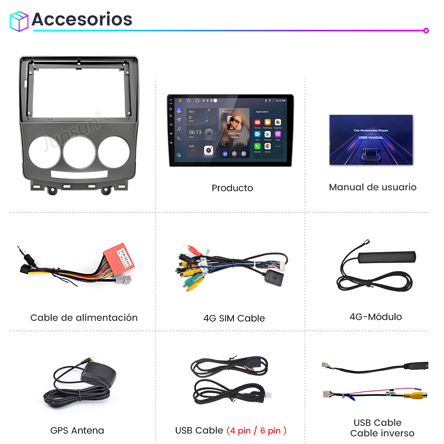 La imagen muestra accesorios para automóvil: un marco, una pantalla, un manual de usuario, un cable de alimentación, un cable SIM 4G, un módulo 4G, antena GPS, cable USB y cable inverso.