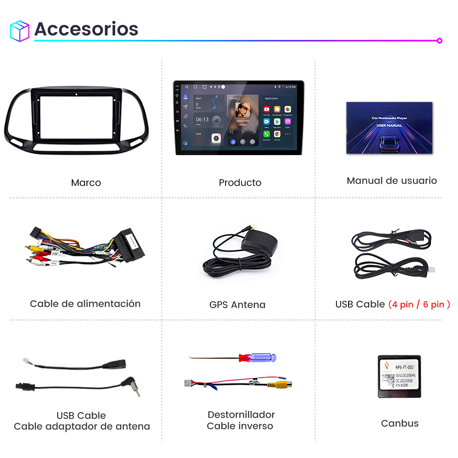 Imagen muestra accesorios de coche: marco, reproductor multimedia, manual, cable de alimentación, antena GPS, cable USB, Canbus, destornillador.
