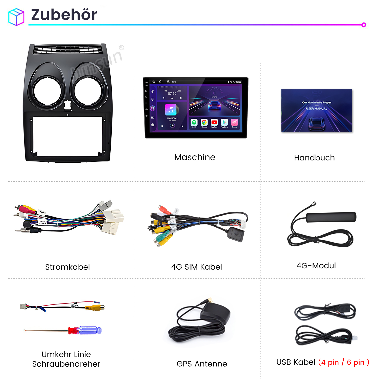 Zdjęcie przedstawia akcesoria samochodowe: ramę deski rozdzielczej, odtwarzacz multimedialny, instrukcję obsługi, kable, moduł 4G, antenę GPS i kable USB.