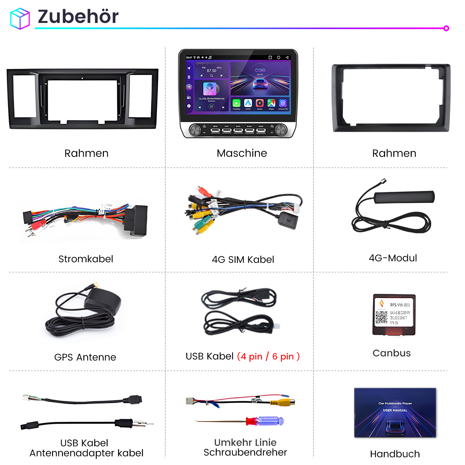 Das Bild zeigt Zubehör für Auto-Multimedia: Rahmen, eine Maschine, Kabel, Antennen, ein Handbuch und andere Komponenten.