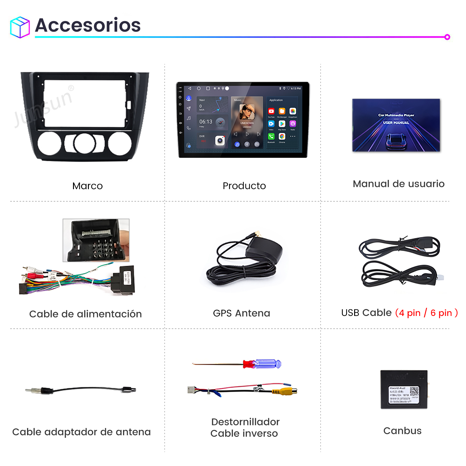 La imagen muestra accesorios para automóviles: un marco, un reproductor multimedia, un manual de usuario, cables, antena GPS, destornillador y más.