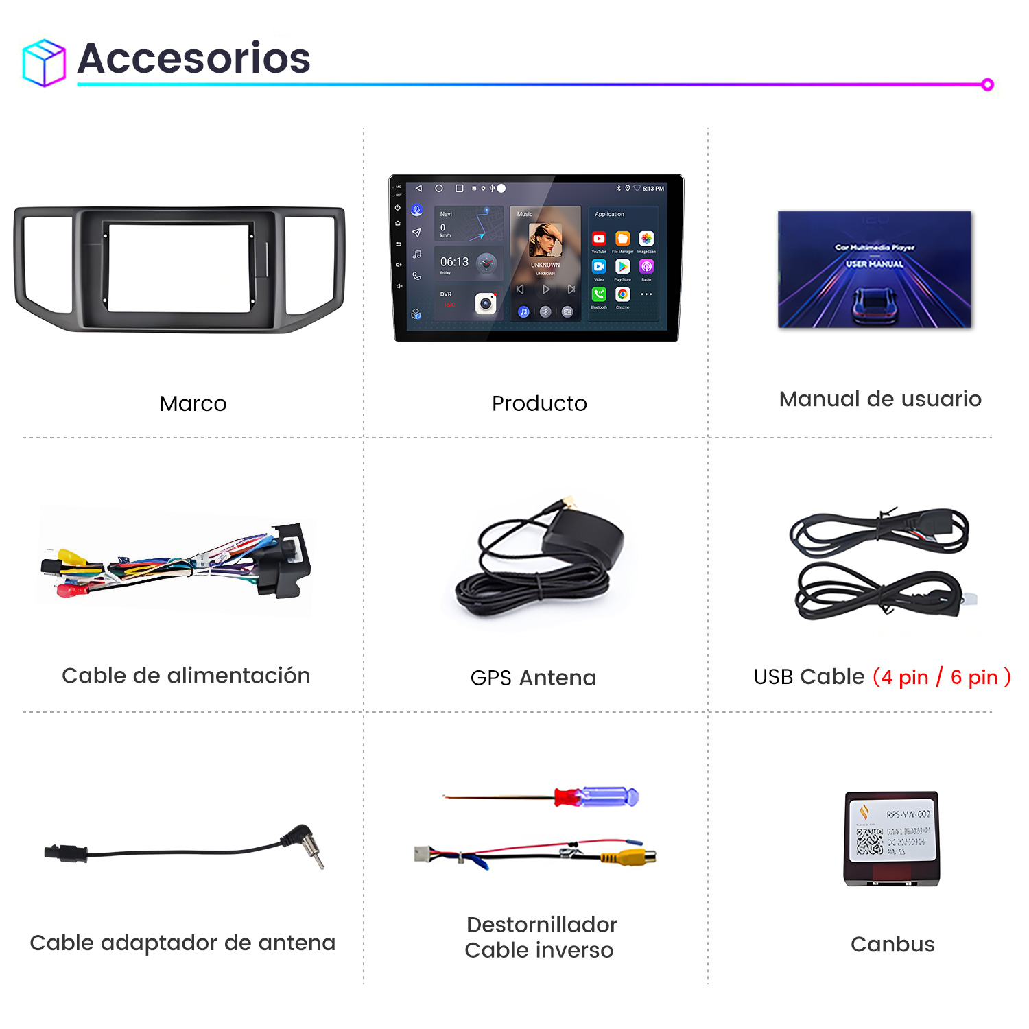 La imagen muestra accesorios para automóviles: un marco, un reproductor multimedia, un manual de usuario, cable de alimentación, antena GPS, cable USB, adaptador de antena, destornillador y Canbus.