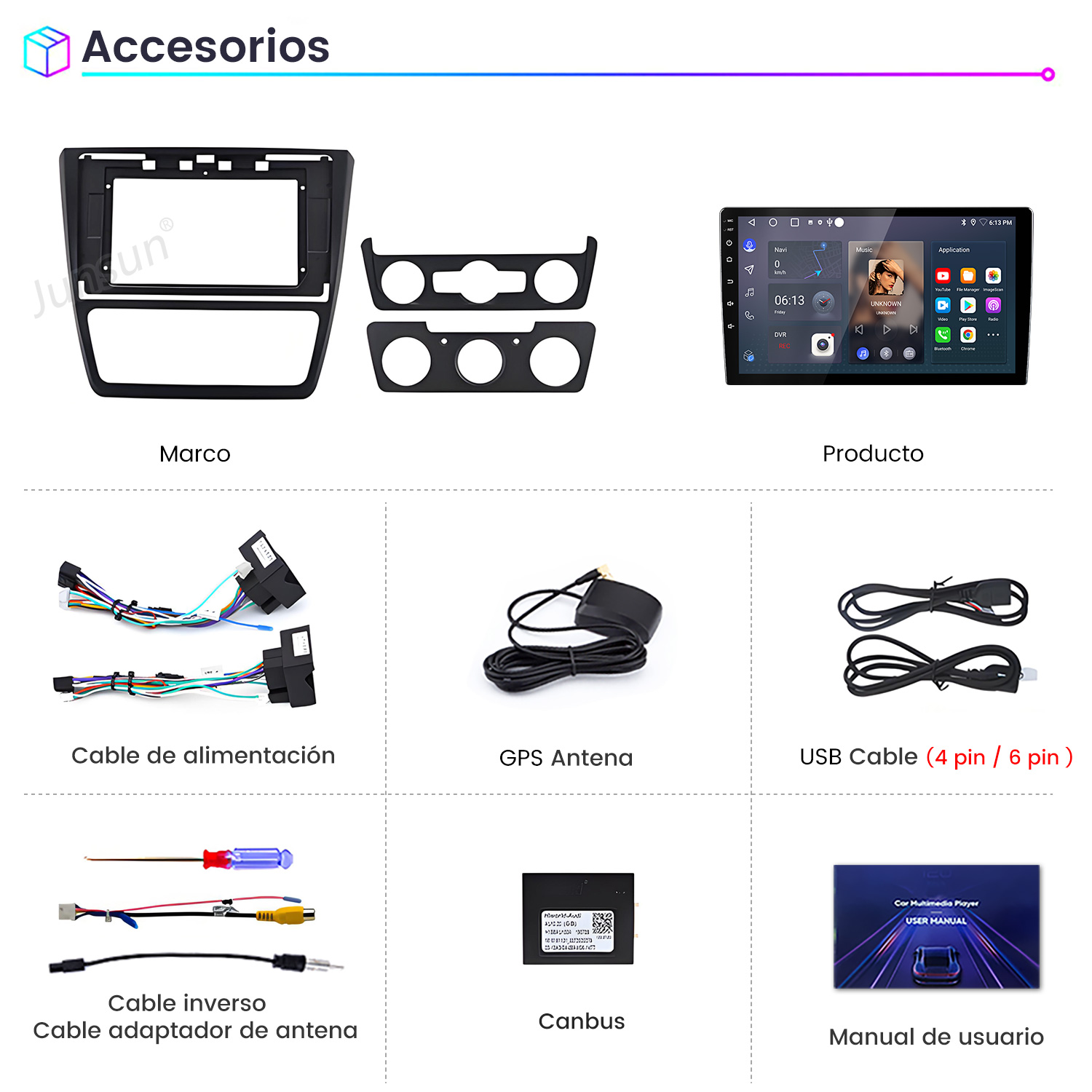 Imagen muestra accesorios de coche: un marco, una pantalla de producto, cables, antena GPS, cable USB y un manual.
