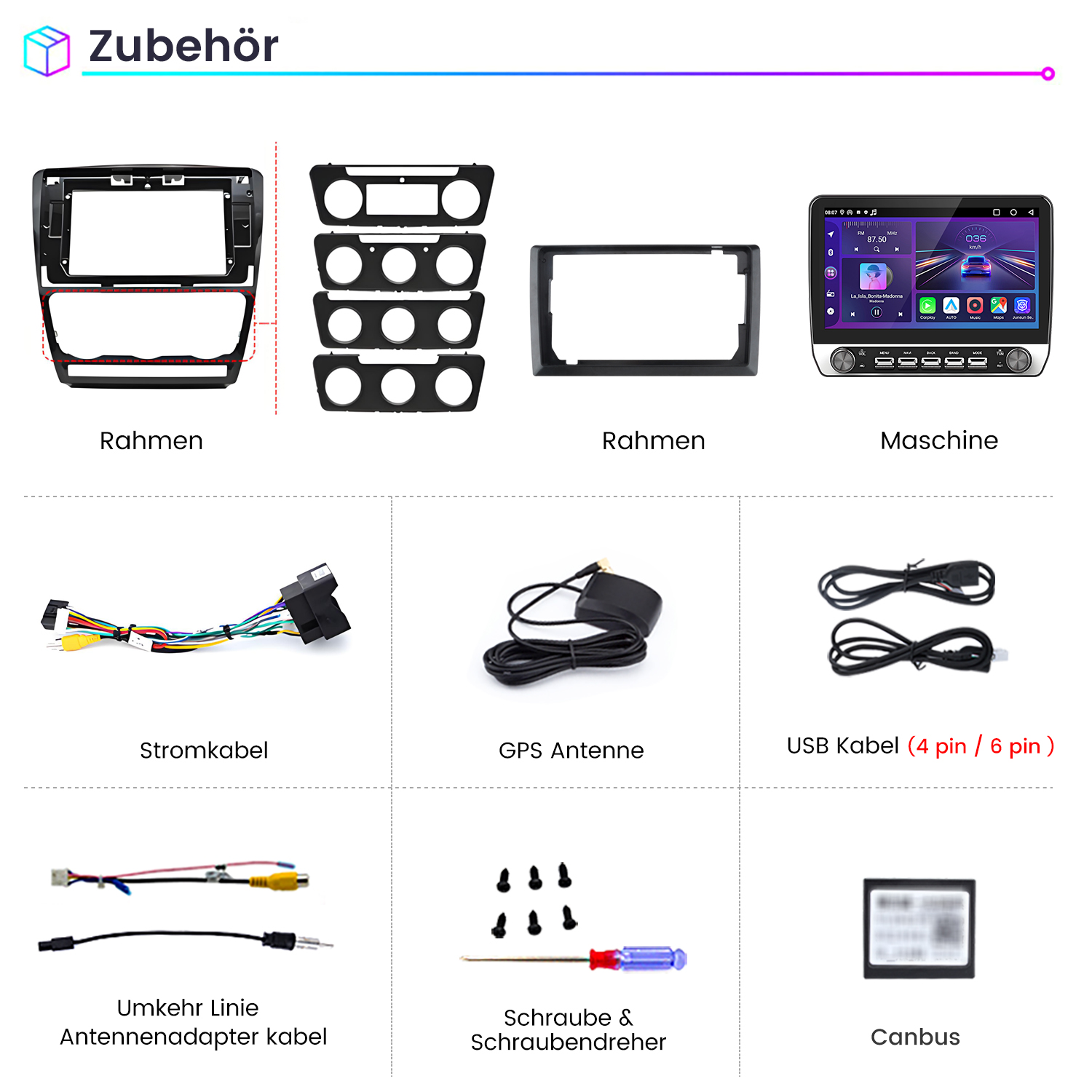Das Bild zeigt Autoradio-Zubehör: Rahmen, eine Maschine, Kabel, GPS-Antenne, Schrauben und einen Schraubendreher.