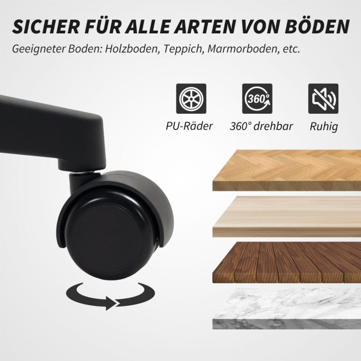 Ein Stuhlrad mit Text: sicher für alle Böden. Zeigt verschiedene Bodenarten. Icons für PU-Räder, 360° Drehung und leise.