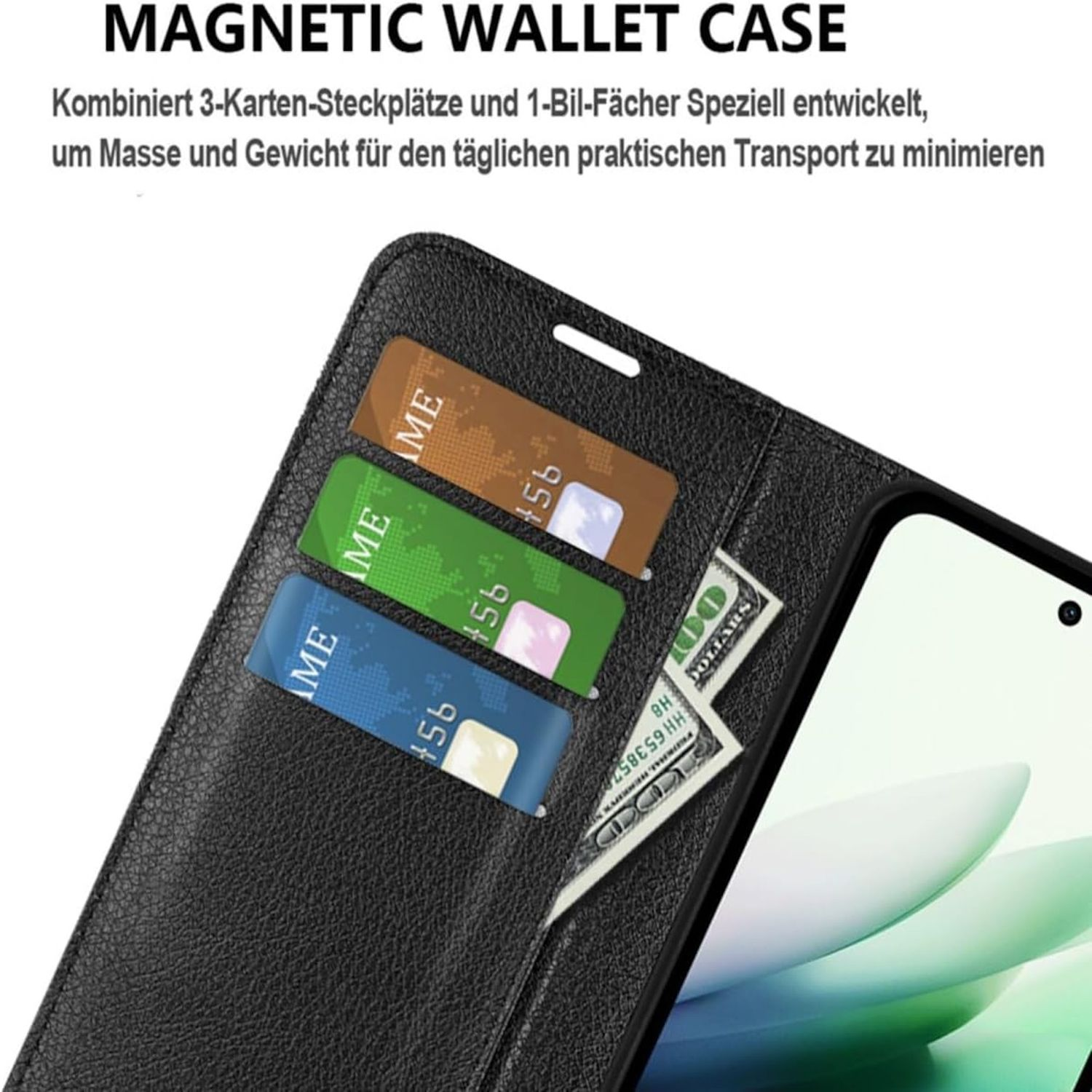 Schwarzes Brieftaschenetui mit drei Kartenfächern für Kreditkarten und einem Geldscheinfach mit einem Hundert-Dollar-Schein.