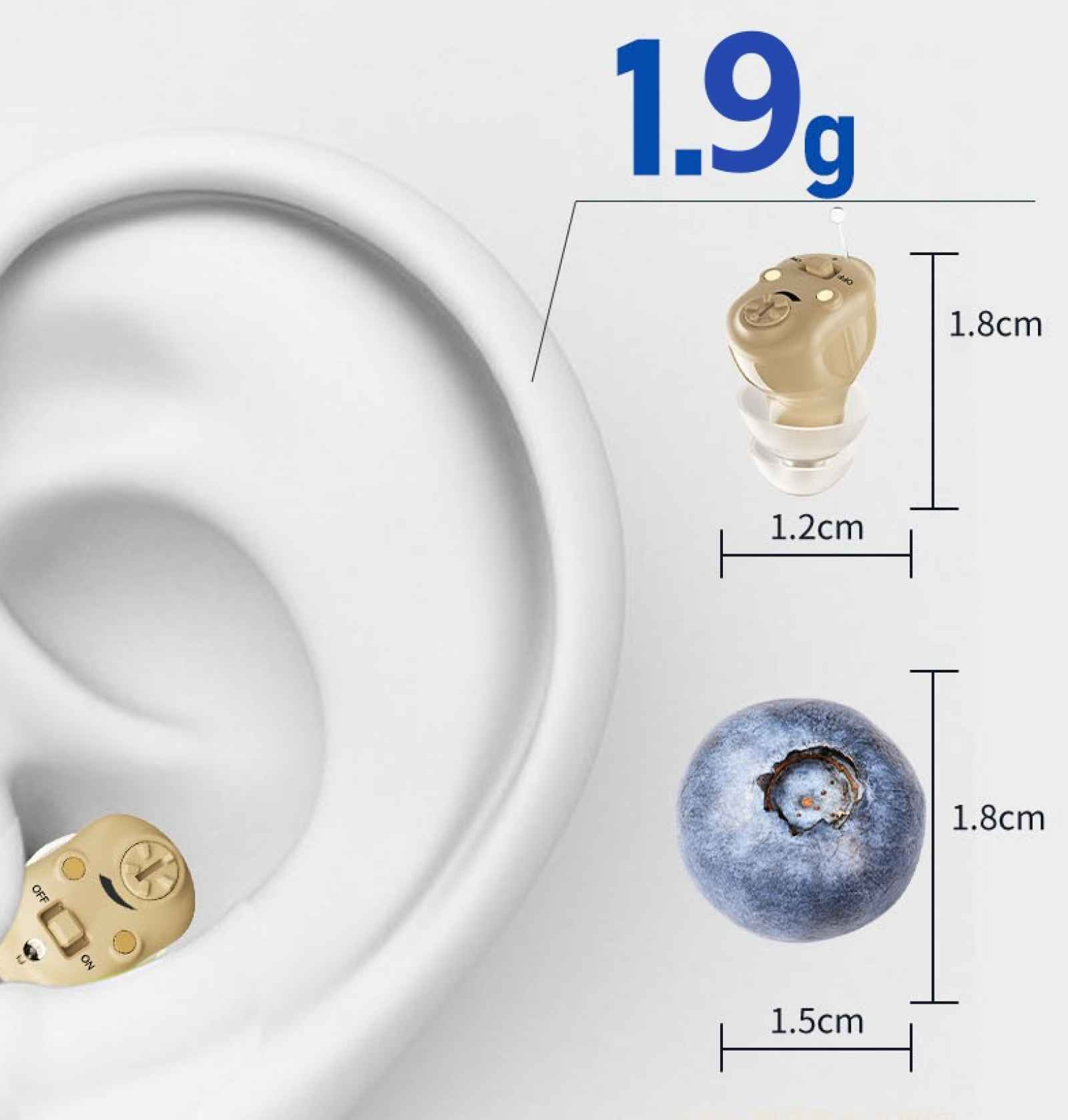 Das Bild zeigt ein Ohr, ein Hörgerät und eine Blaubeere mit Maßen. Hörgerät wiegt 1,9 g. Blaubeere ist 1,8 cm.