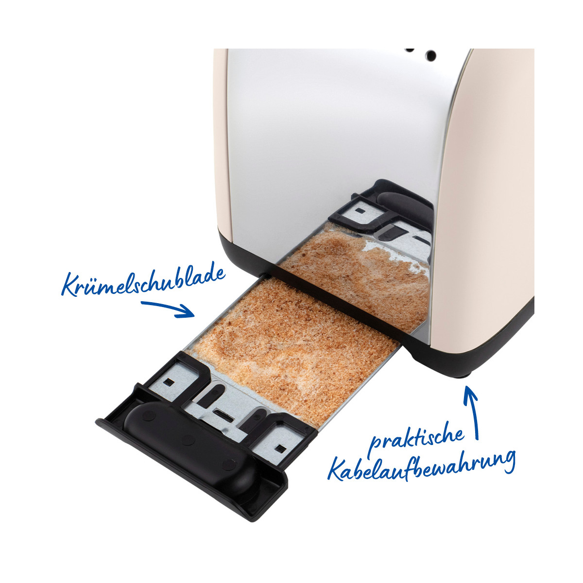 Ein beiger Toaster mit herausgezogener Krümelschublade, gefüllt mit Krümeln. Deutsche Textbeschriftungen weisen auf Krümelschublade und Kabelaufbewahrung.