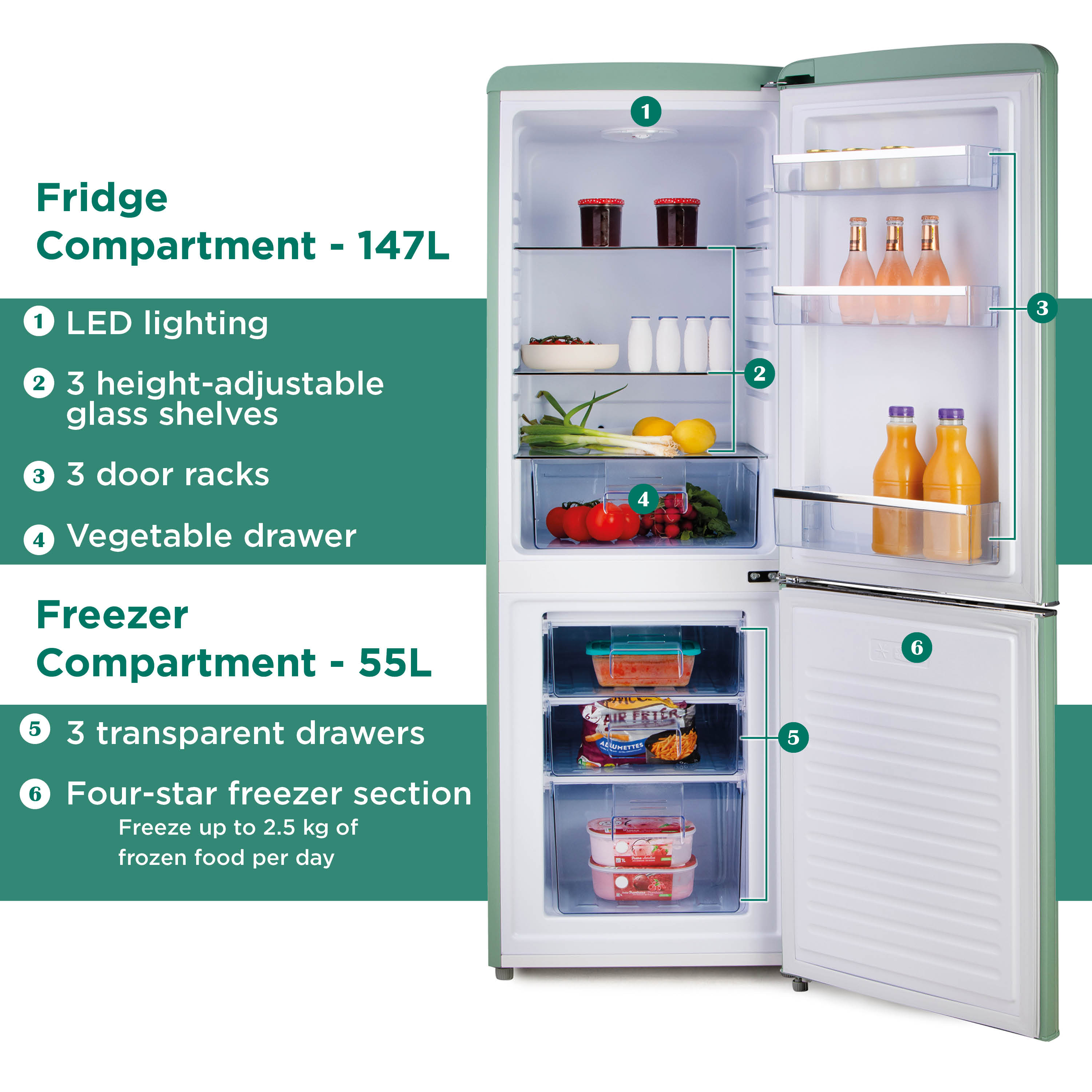 Un réfrigérateur vert avec la porte ouverte, montrant des étagères avec des aliments comme des bouteilles, des bocaux et des légumes.