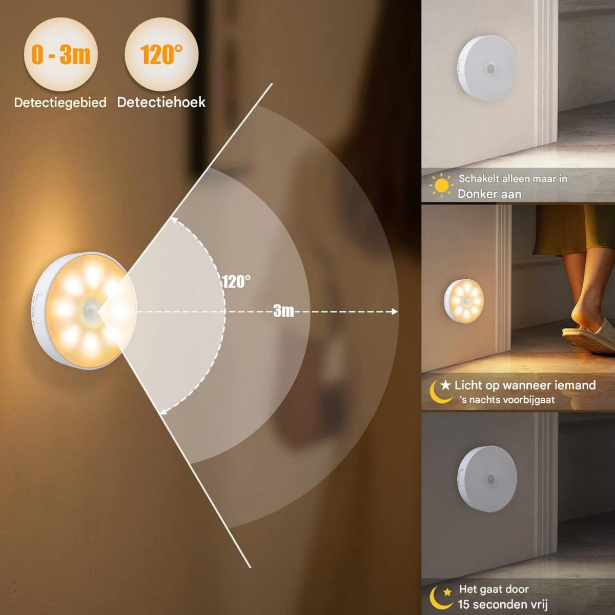 Diagramma che mostra una luce con sensore di movimento con un angolo di rilevamento di 120 gradi e una portata di 3 m. Include testo che spiega le sue funzioni.