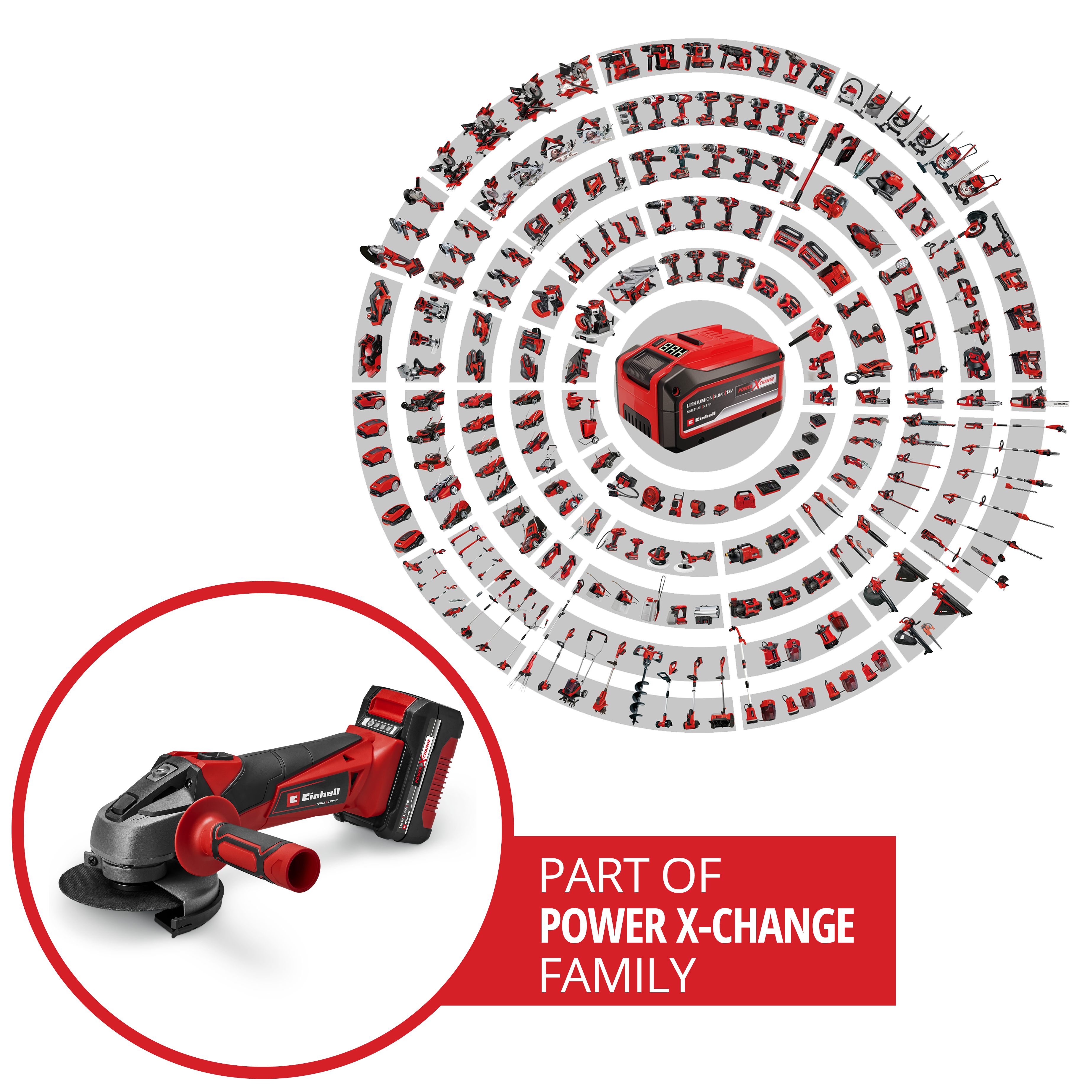 Das Bild zeigt einen rot-schwarzen Winkelschleifer mit einer kreisförmigen Sägeblatt und einem Akku. Es ist Teil der Power X-Change-Familie.