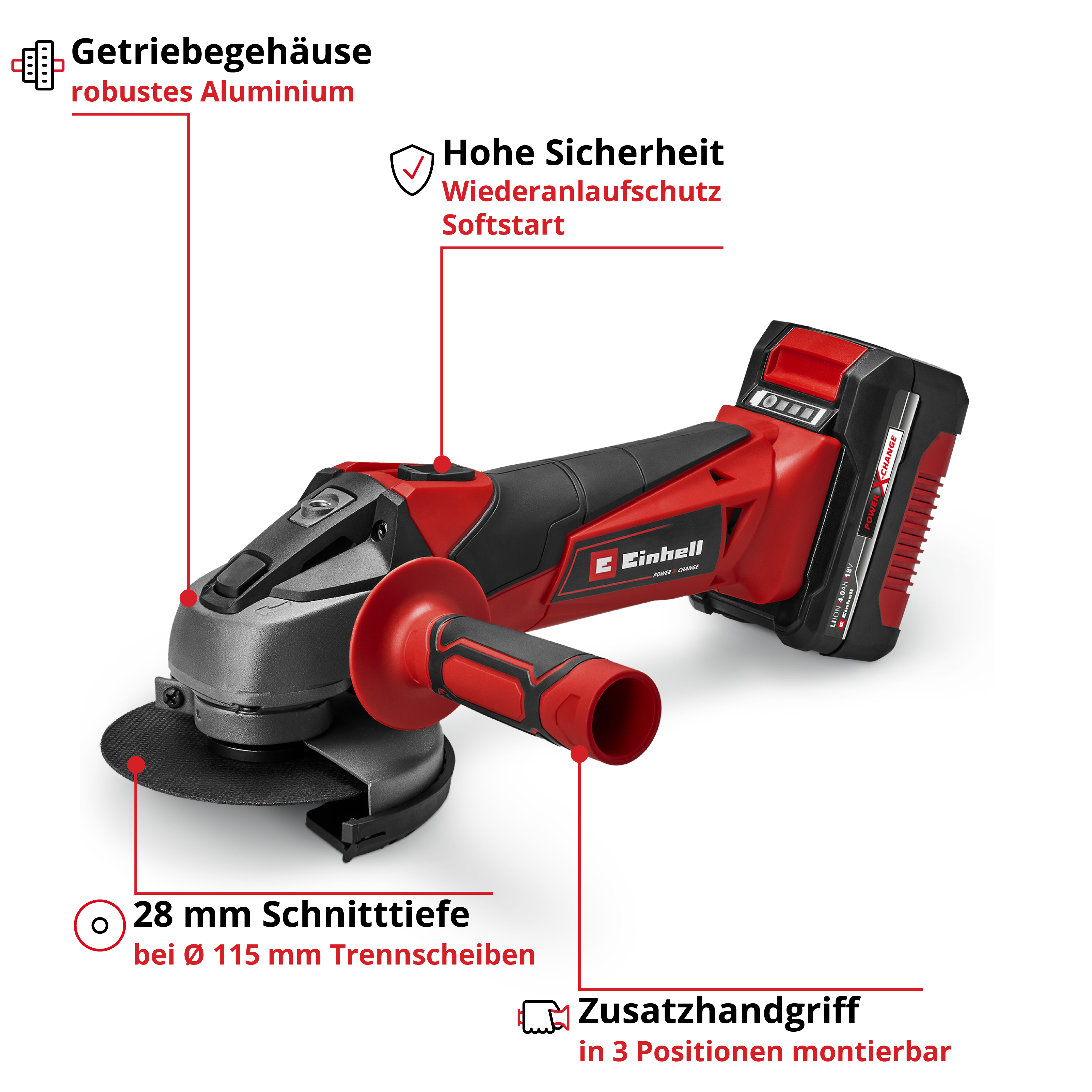Roter und schwarzer Winkelschleifer mit schwarzer Scheibe. Er hat einen roten Griff und Akku. Textkennzeichnungen heben Merkmale hervor.